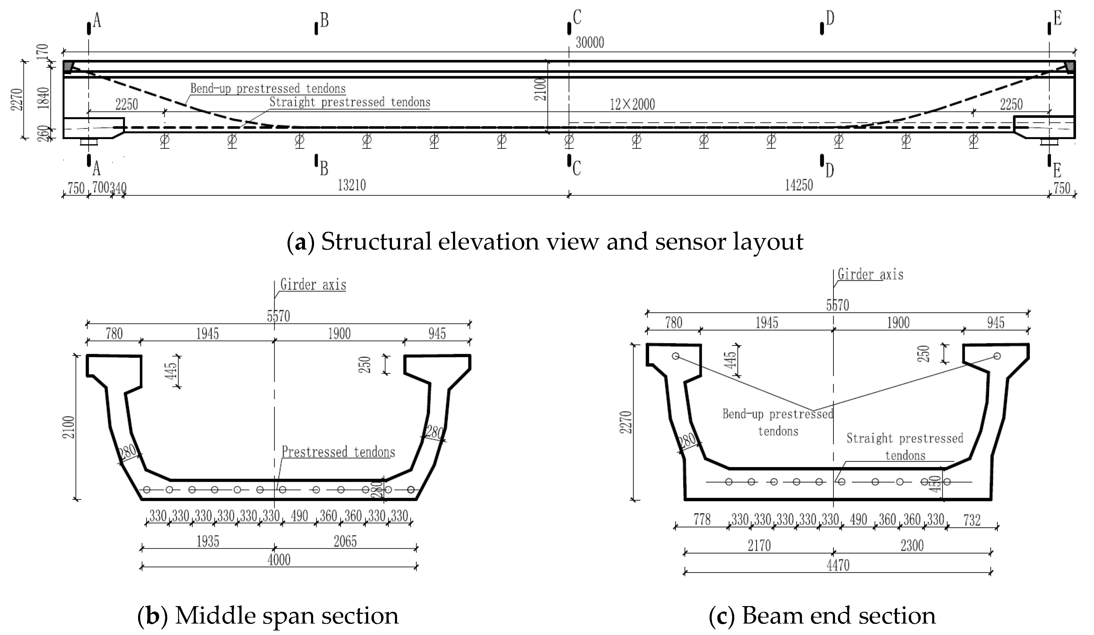Sensors 19 03735 g002 550