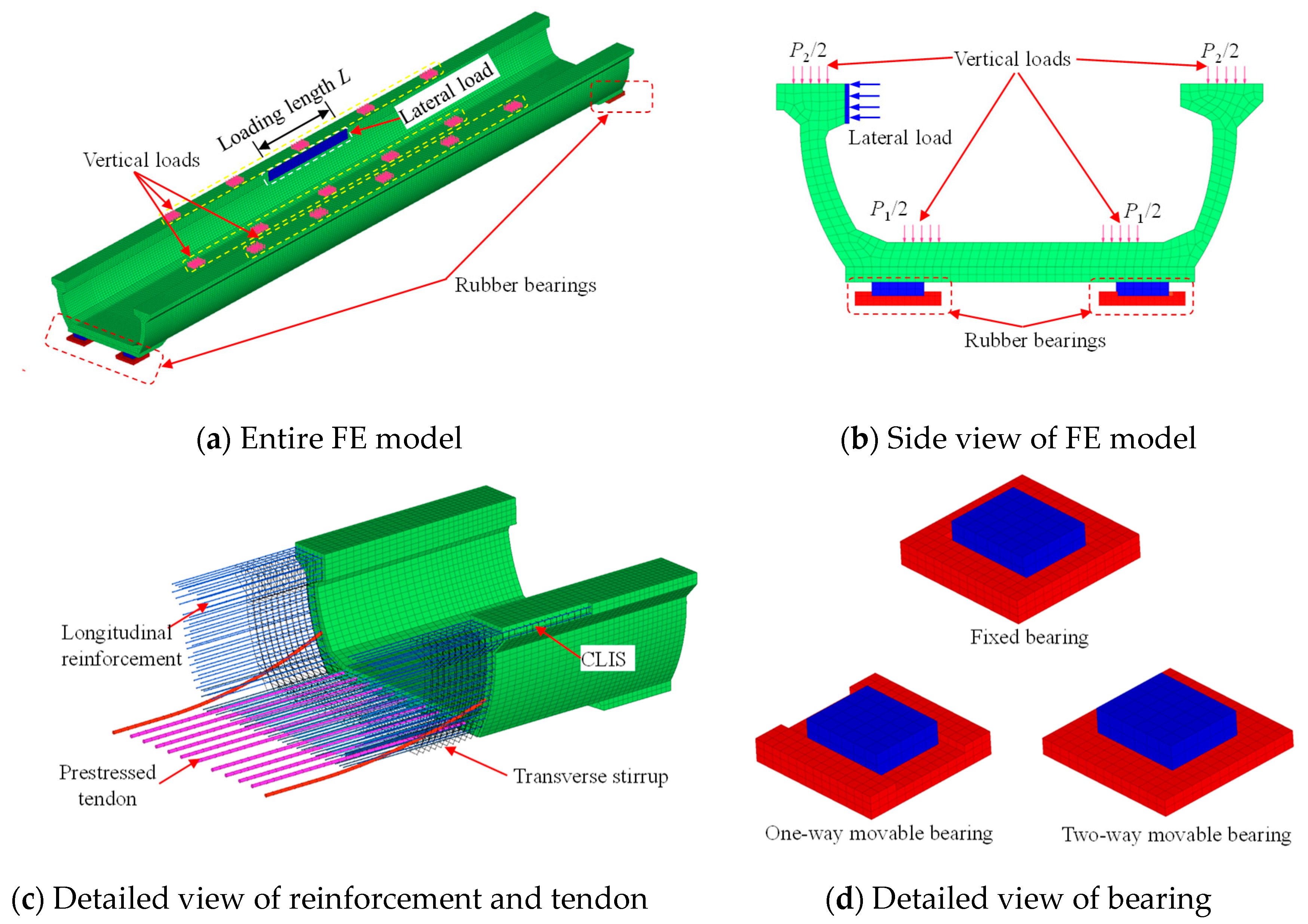 Sensors 19 03735 g010 550