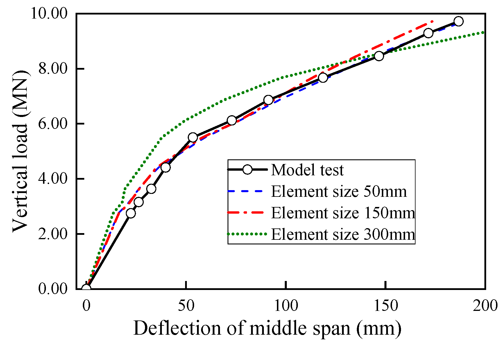 Sensors 19 03735 g012 550