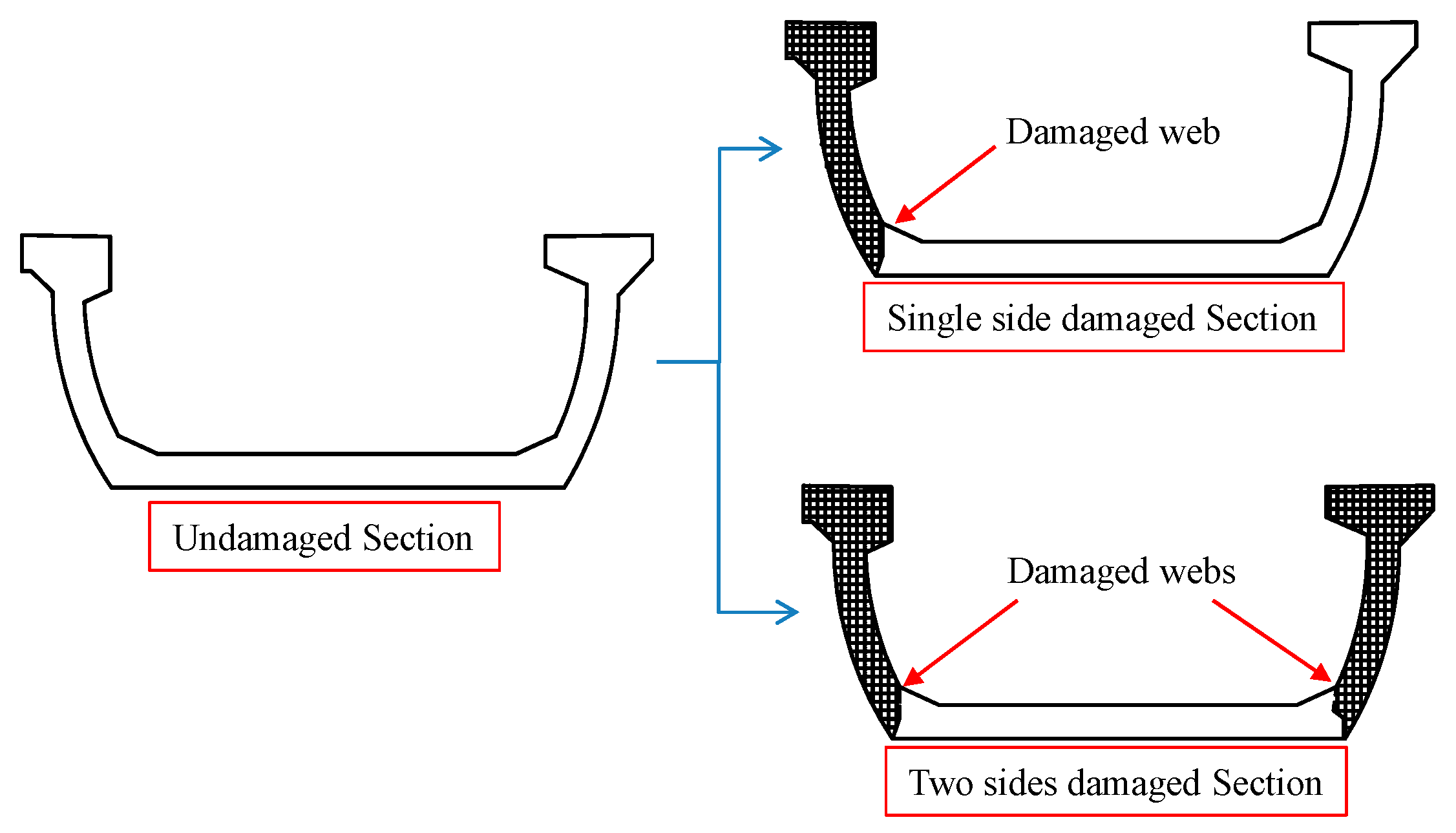 Sensors 19 03735 g020 550