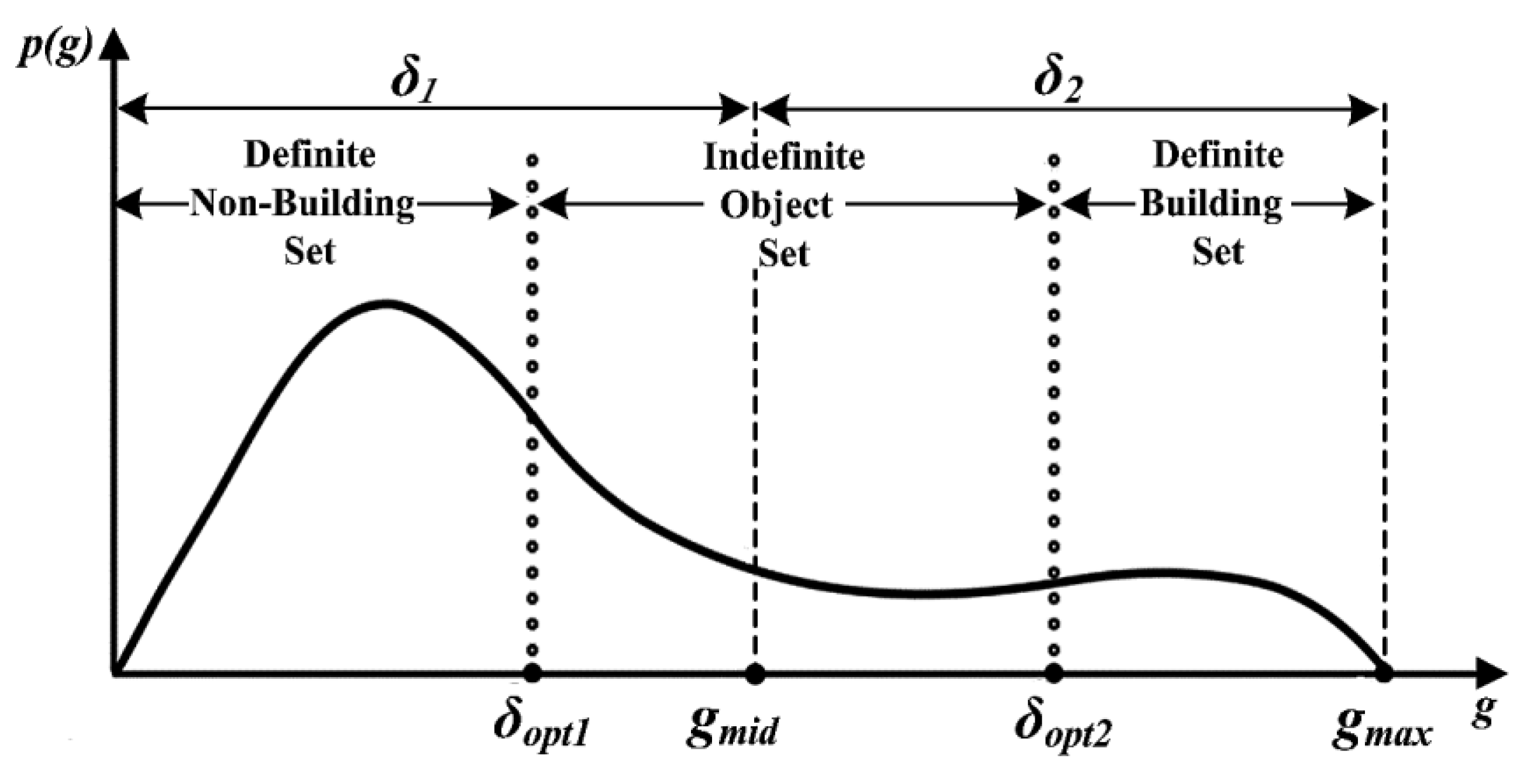Sensors 19 03737 g004