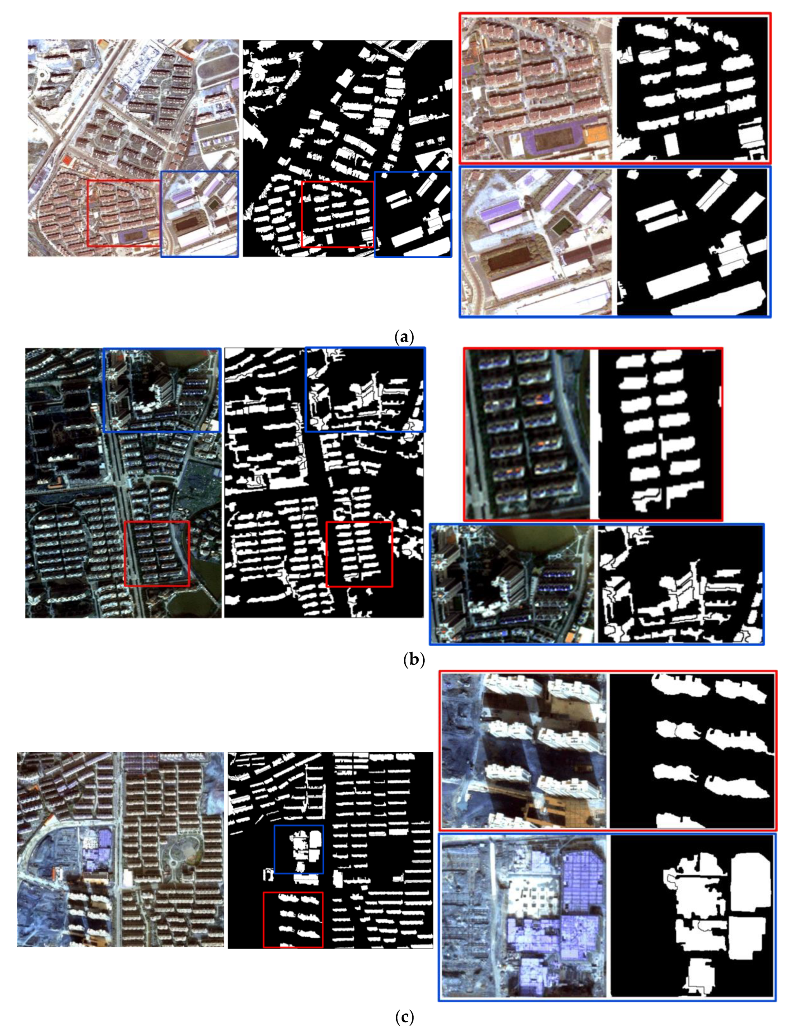 Sensors 19 03737 g005