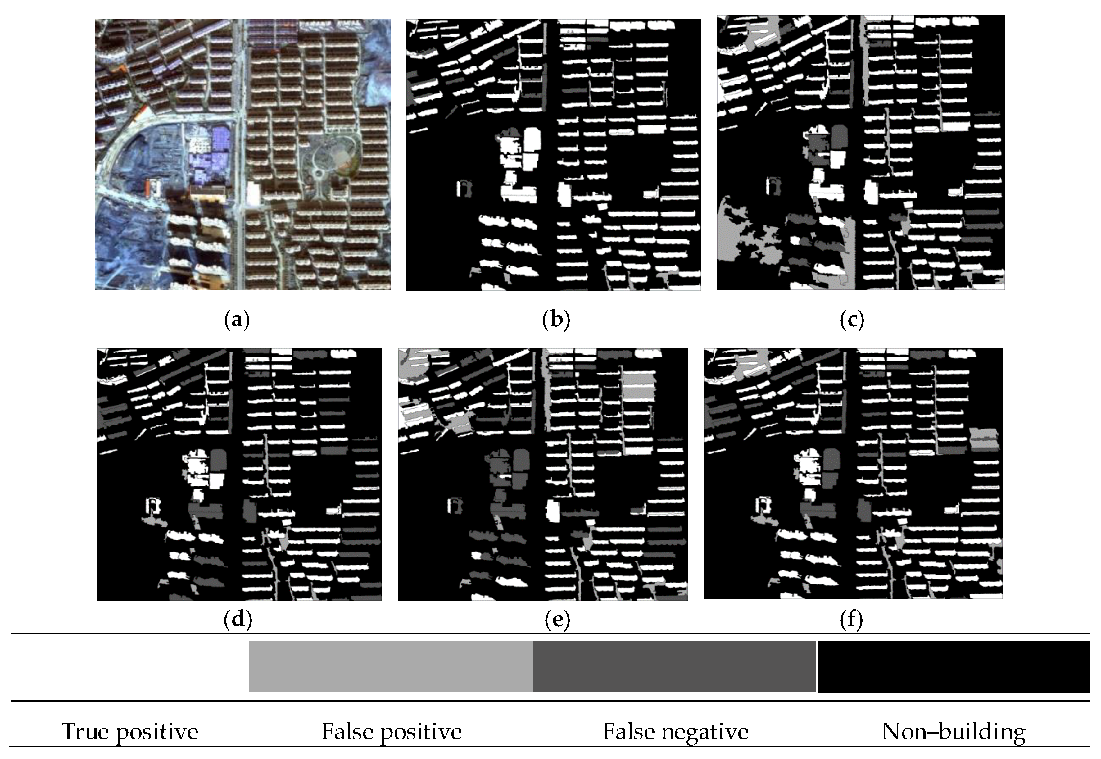Sensors 19 03737 g008