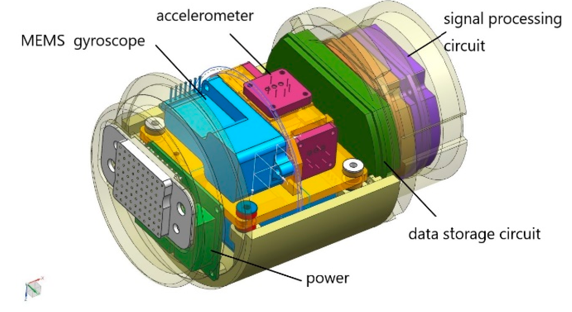 Sensors 19 03740 g002