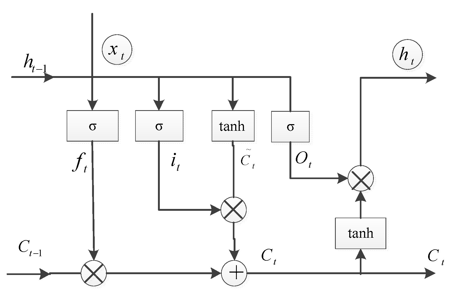 Sensors 19 03740 g005