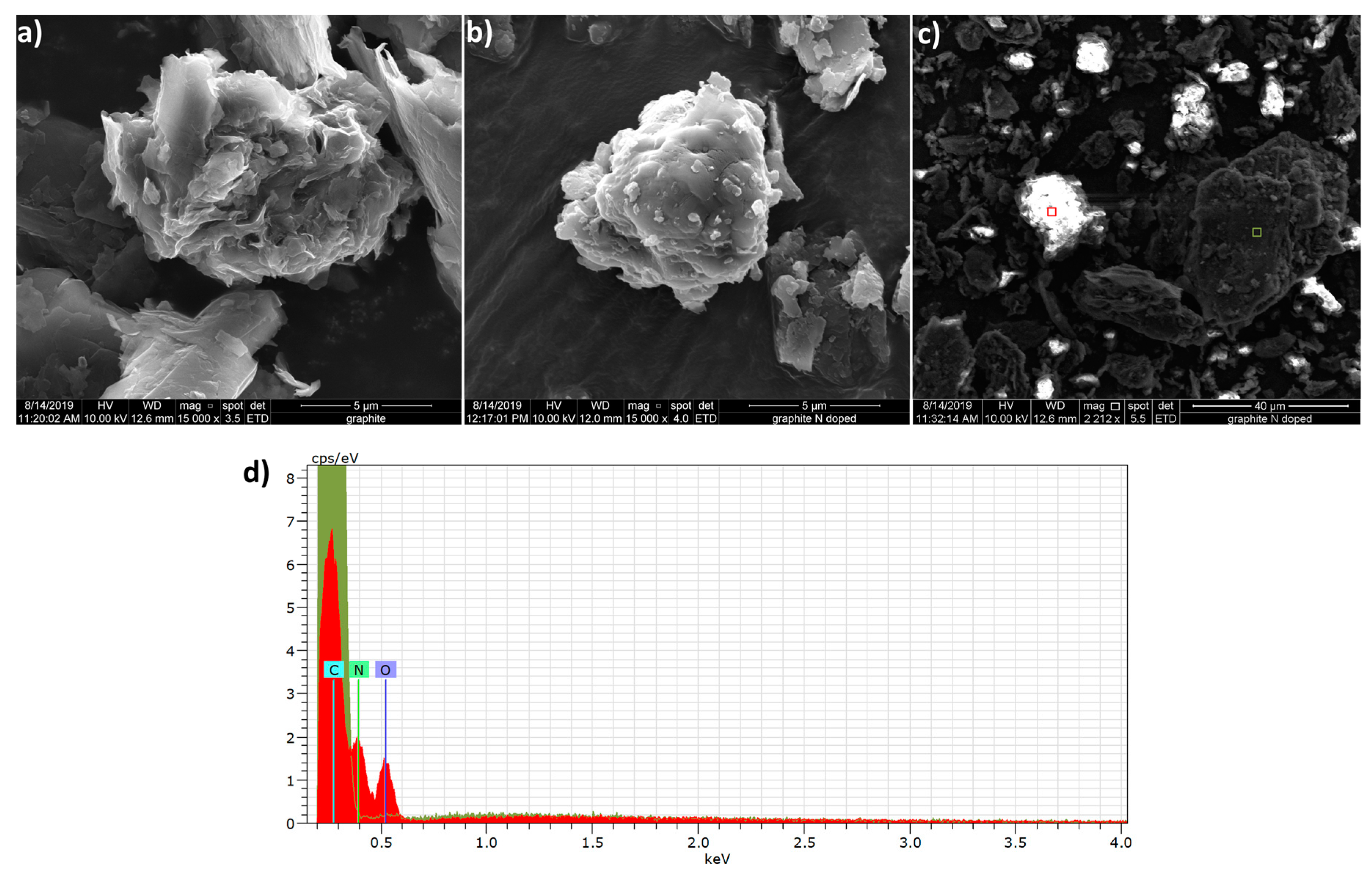 Sensors 19 03741 g001 Sensors 19 03741 g001