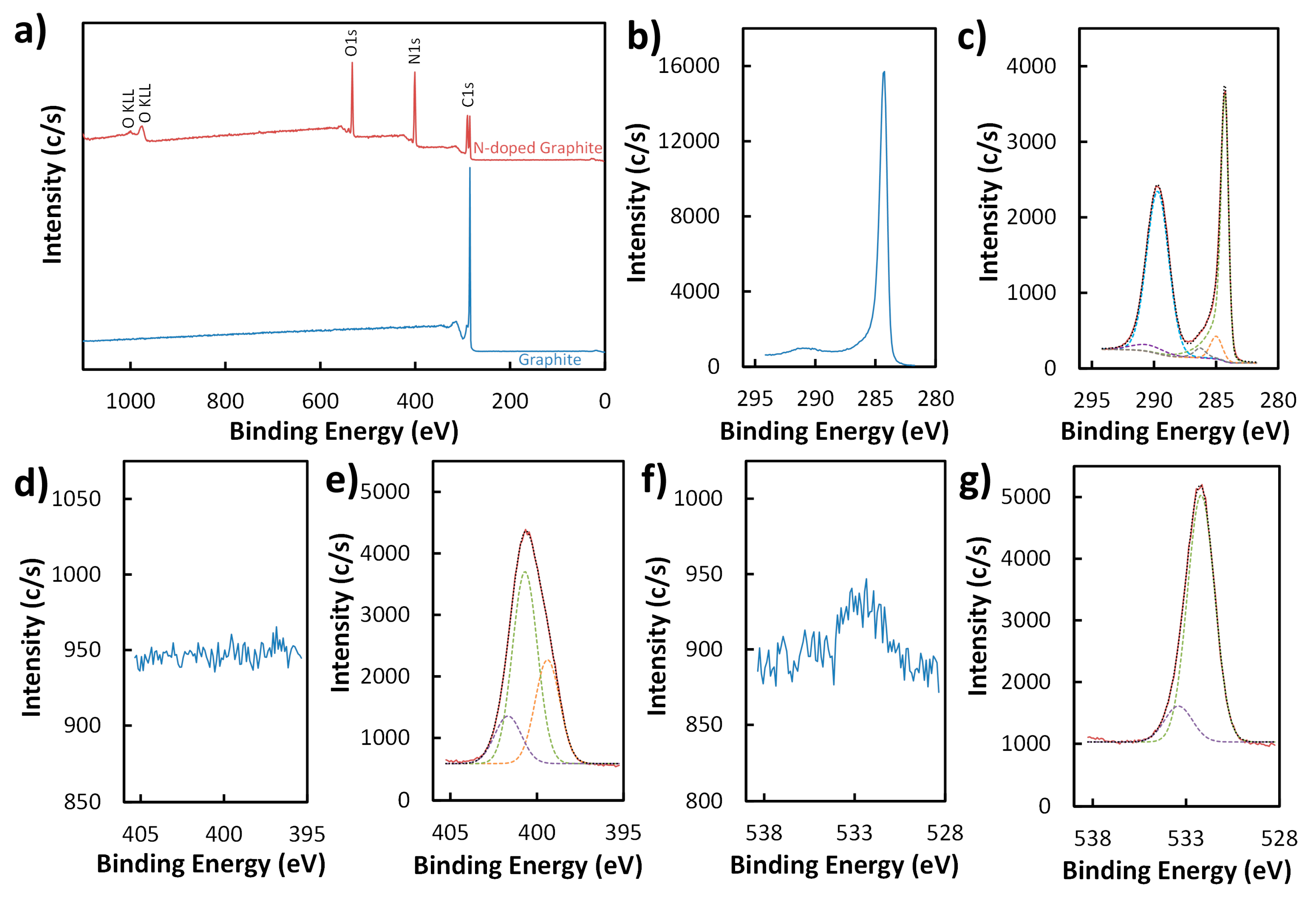 Sensors 19 03741 g002 Sensors 19 03741 g002
