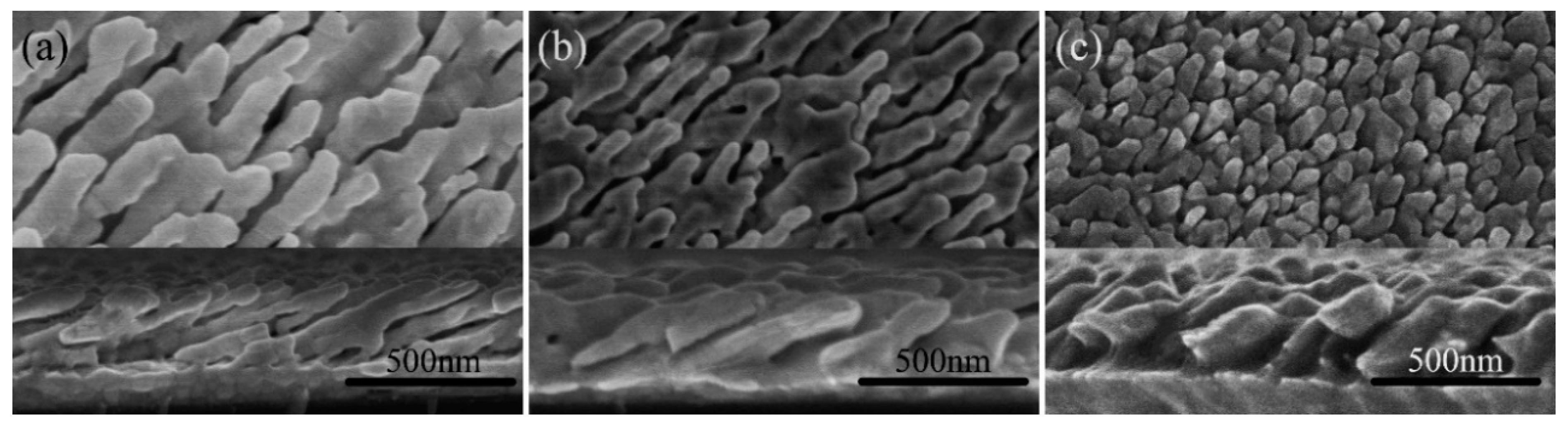 Sensors 19 03742 g009