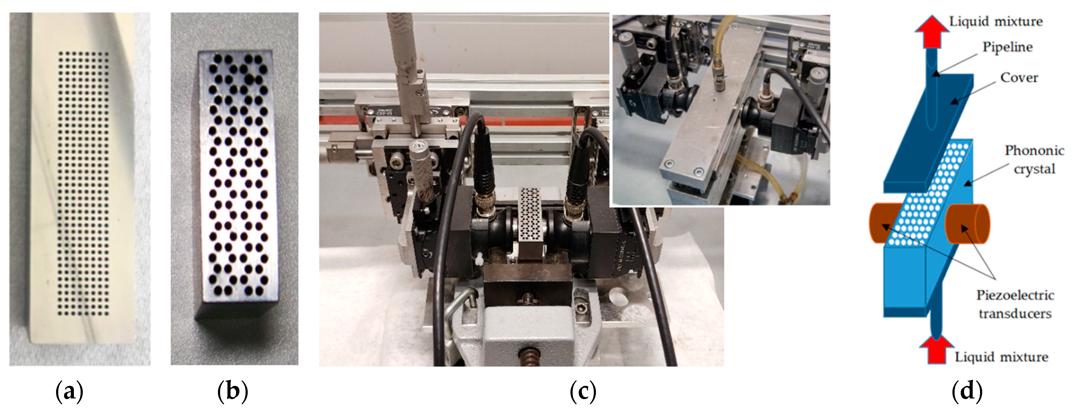 Sensors 19 03743 g003 Sensors 19 03743 g003