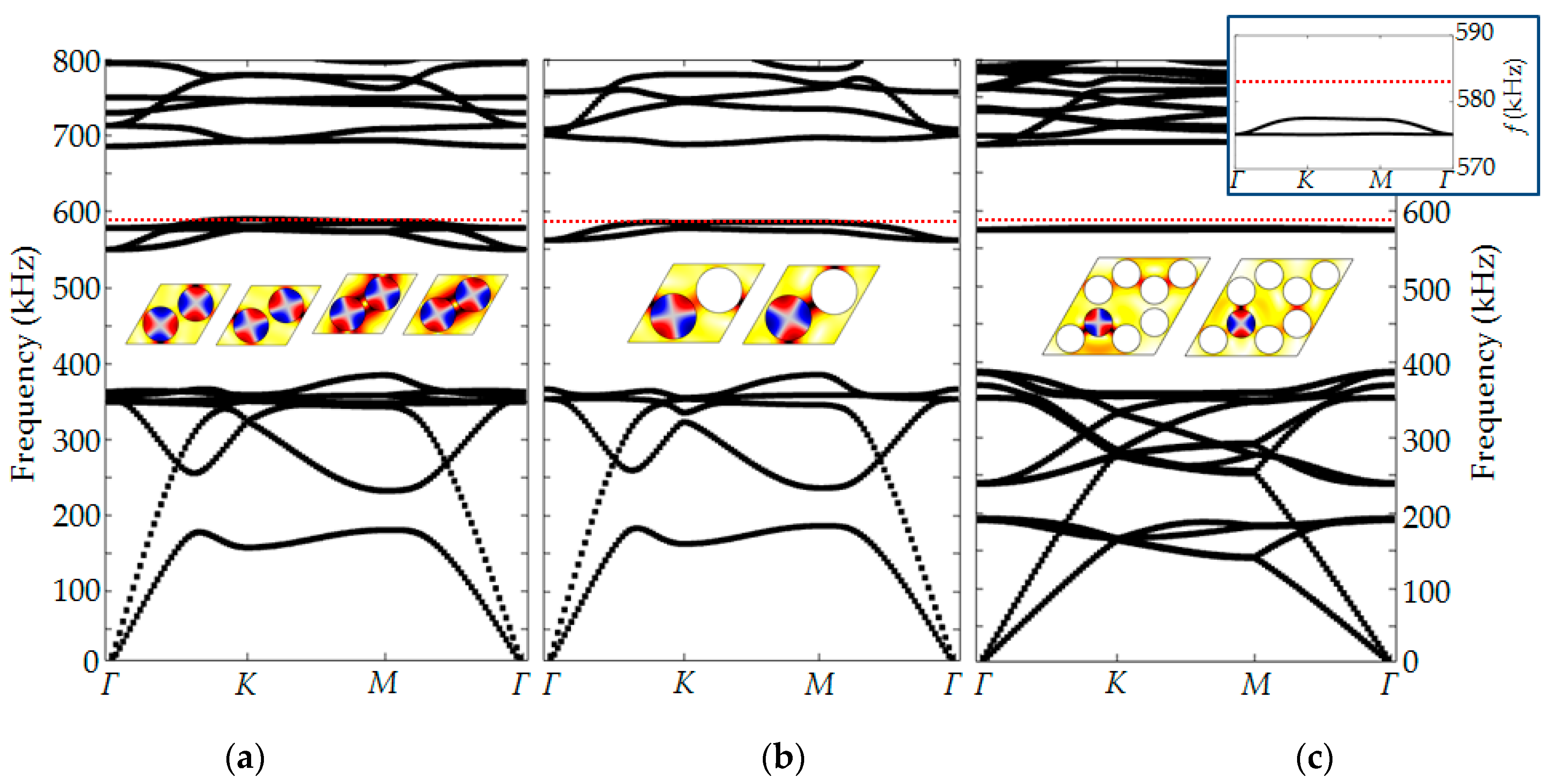 Sensors 19 03743 g005 Sensors 19 03743 g005