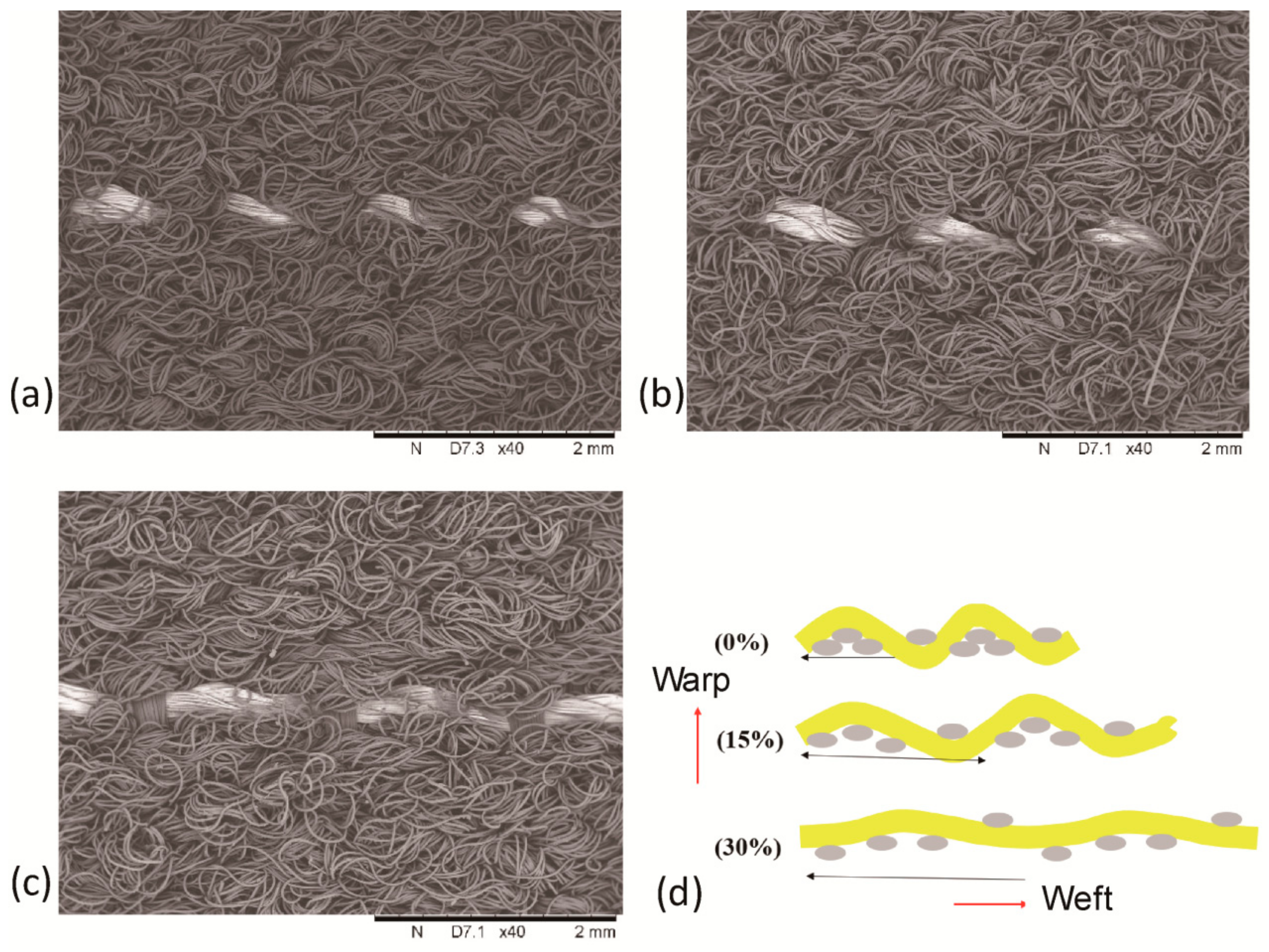 Sensors 19 03745 g004