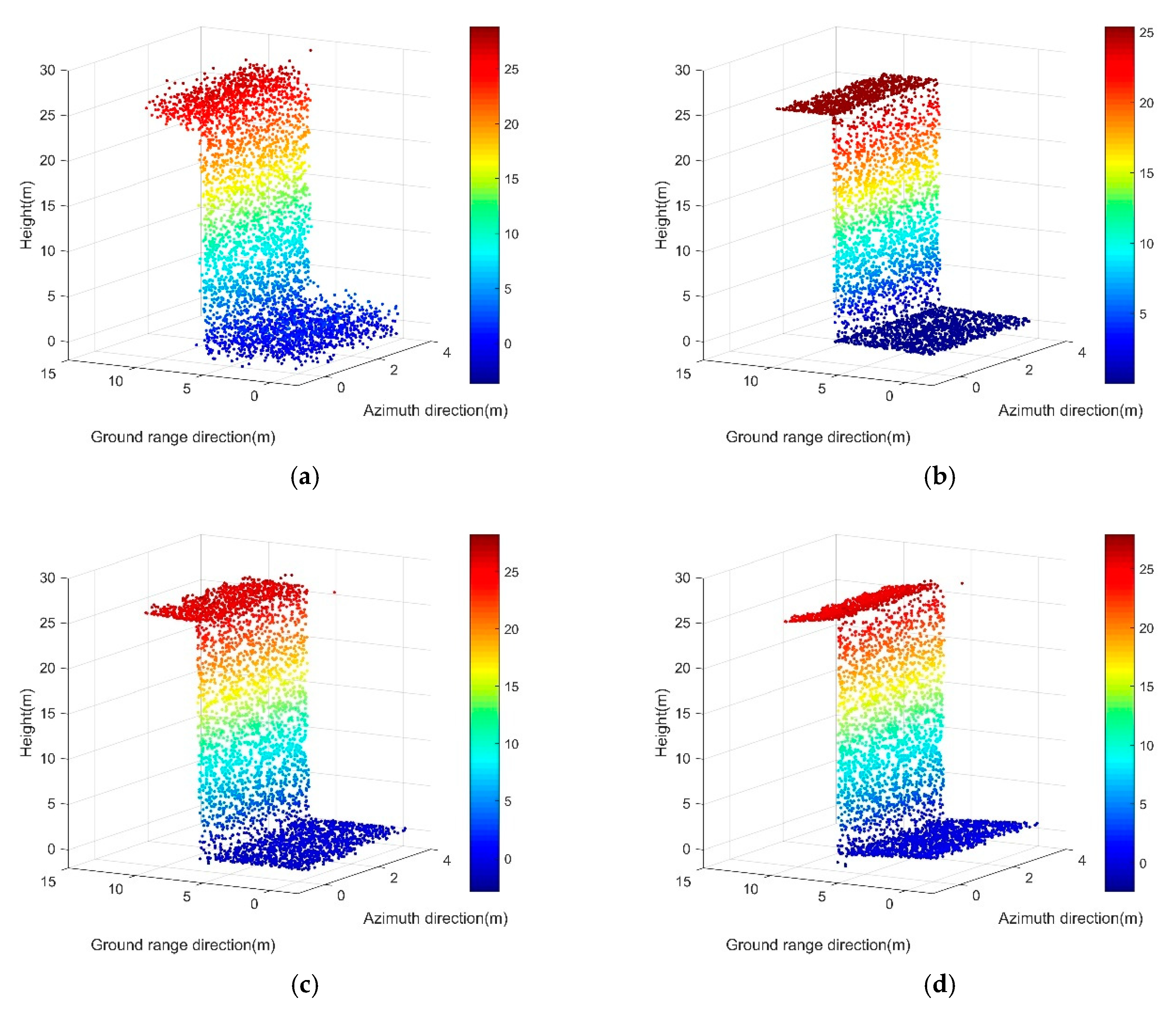 Sensors 19 03748 g013 Sensors 19 03748 g013