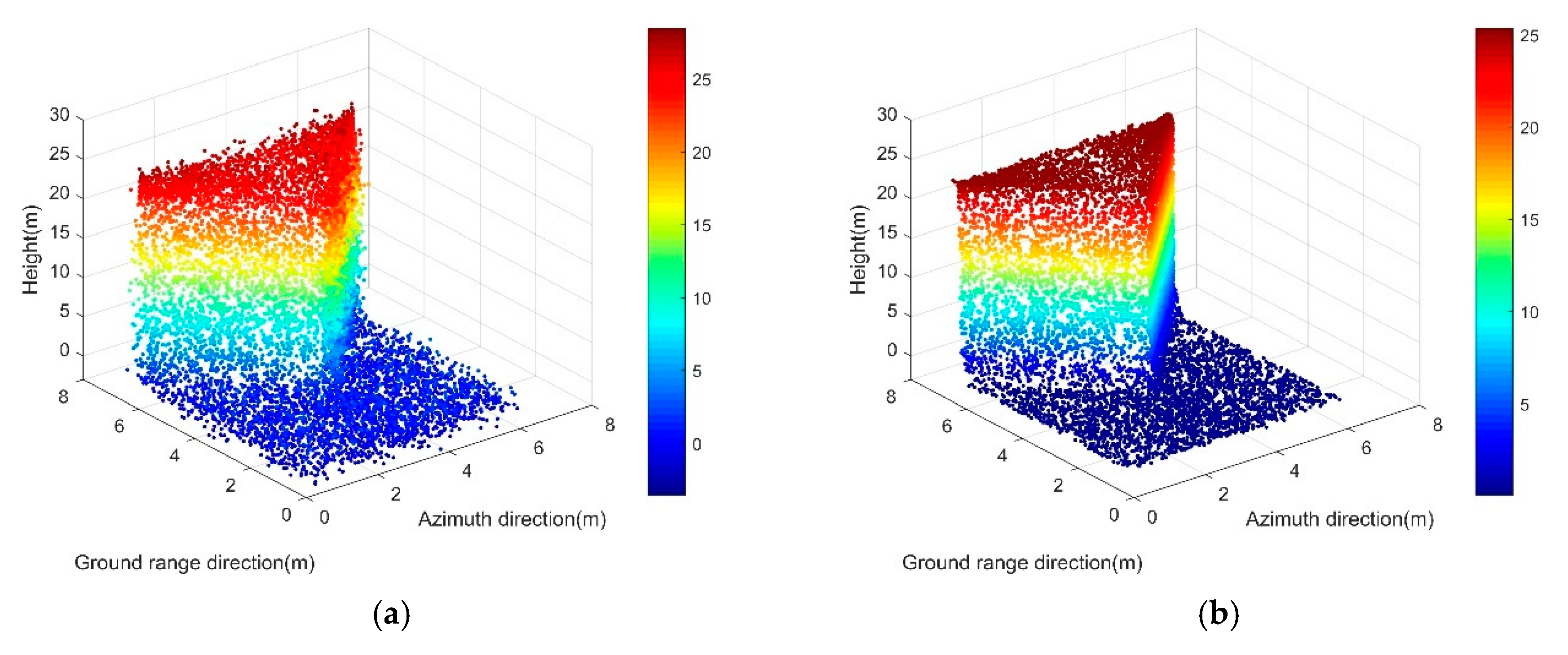 Sensors 19 03748 g015a Sensors 19 03748 g015a