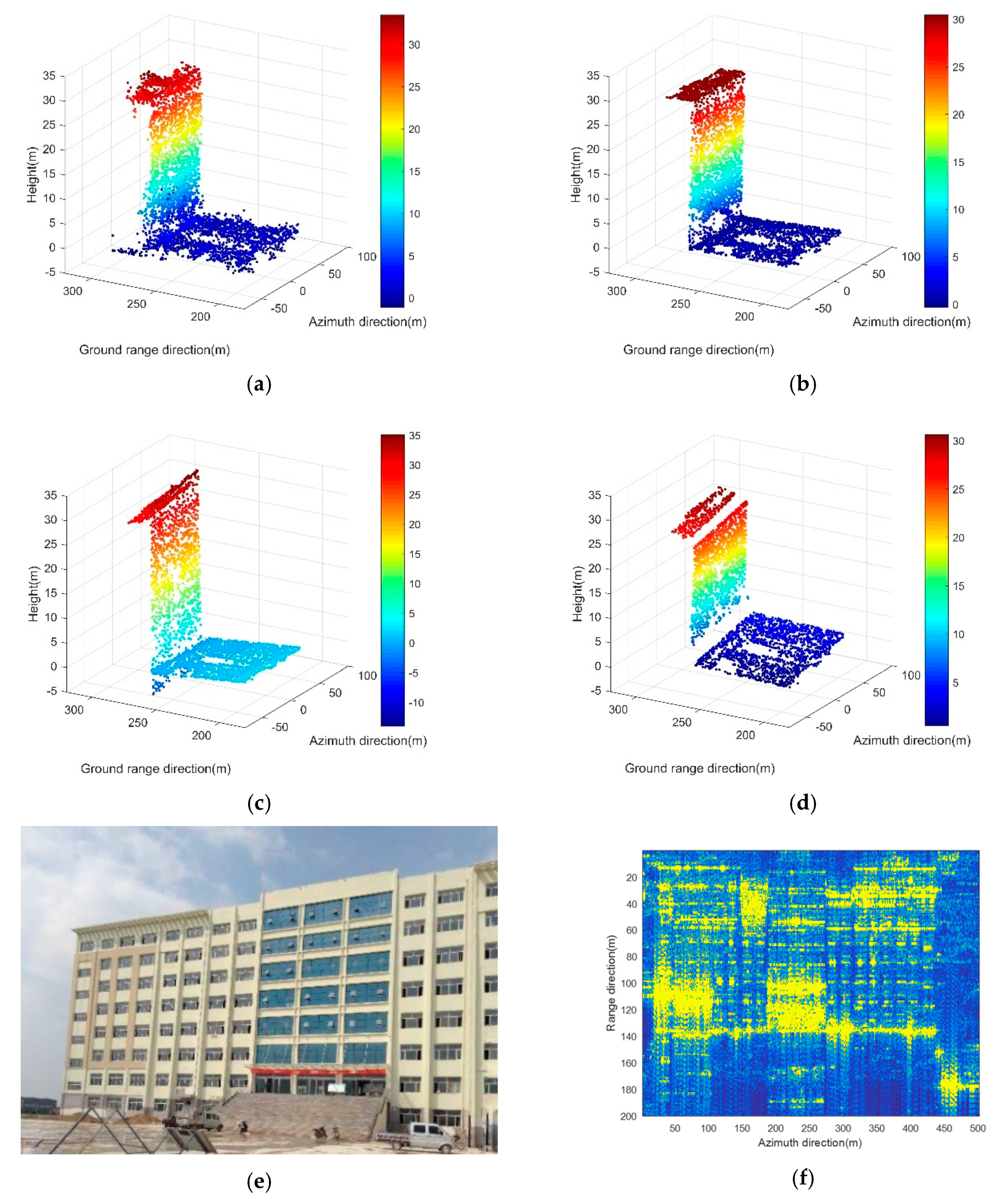 Sensors 19 03748 g016 Sensors 19 03748 g016