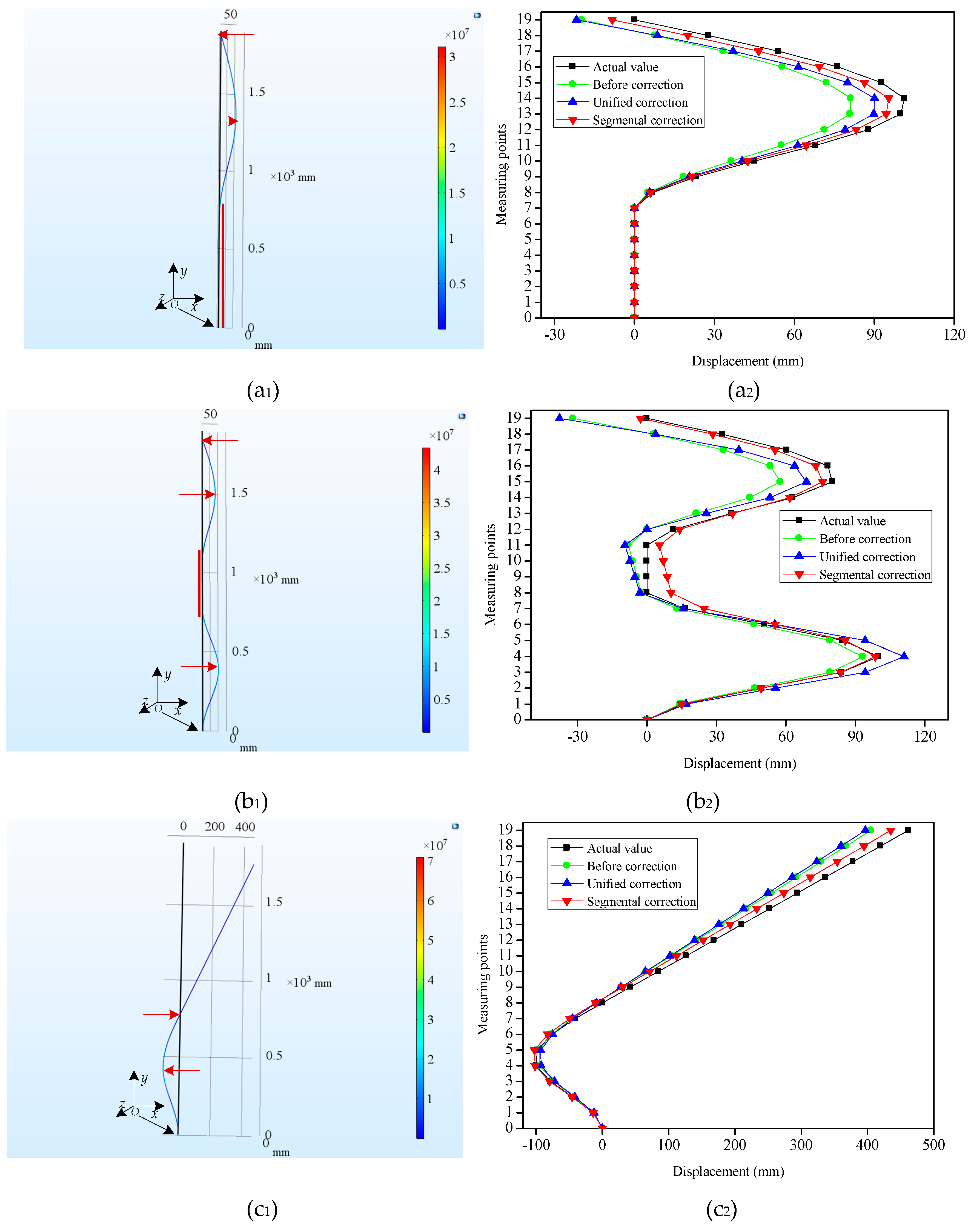 Sensors 19 03750 g005