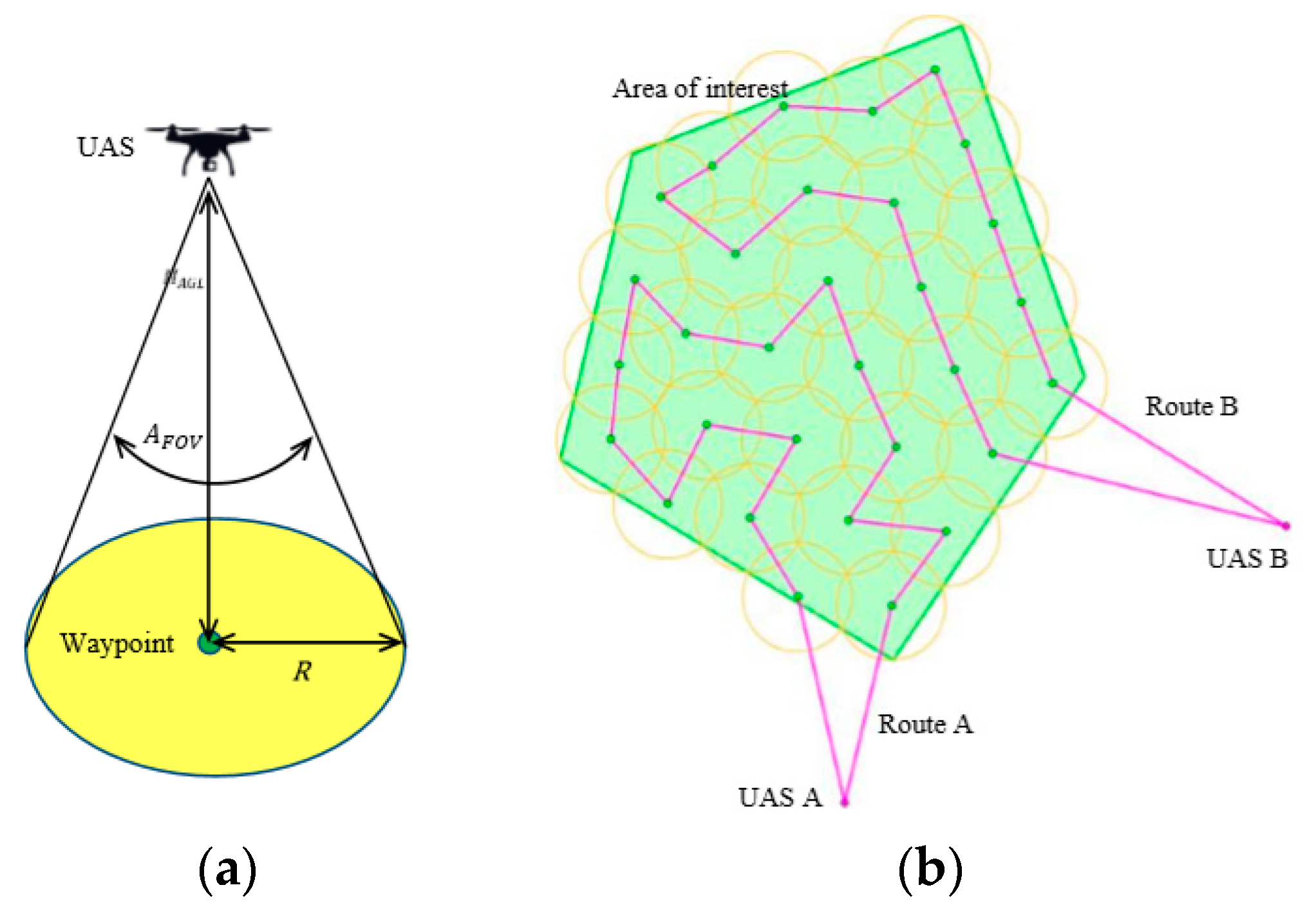 Sensors 19 03754 g001 Sensors 19 03754 g001
