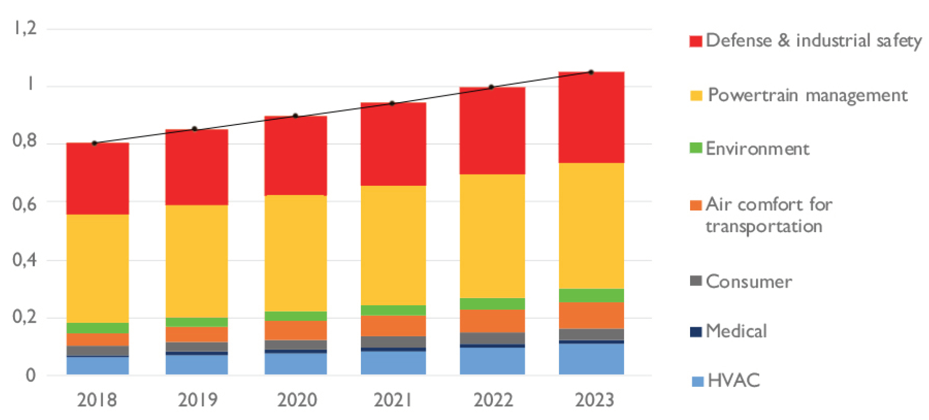 Sensors 19 03760 g001 Sensors 19 03760 g001