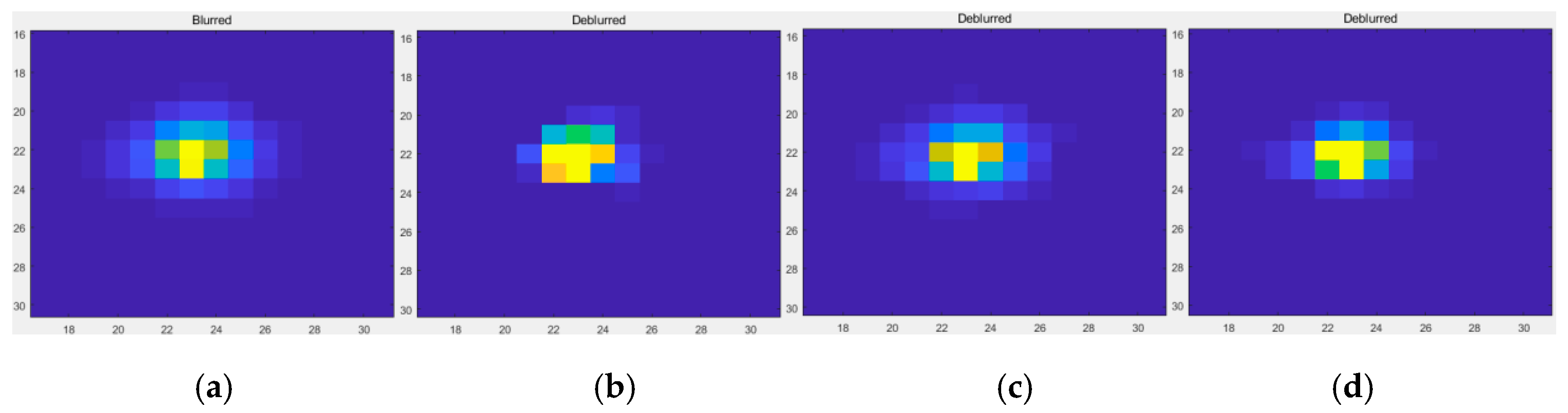 Sensors 19 03761 g011 Sensors 19 03761 g011