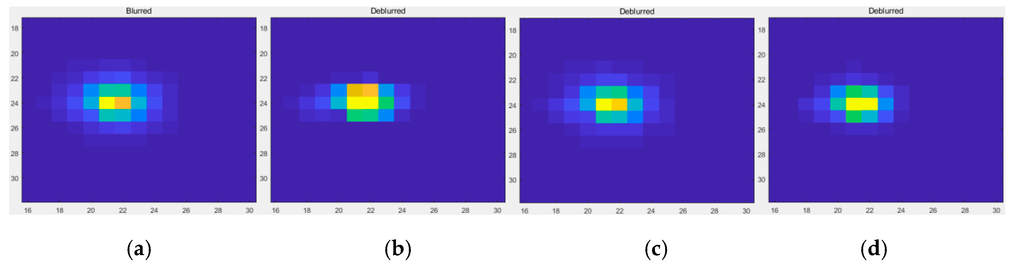 Sensors 19 03761 g012 Sensors 19 03761 g012
