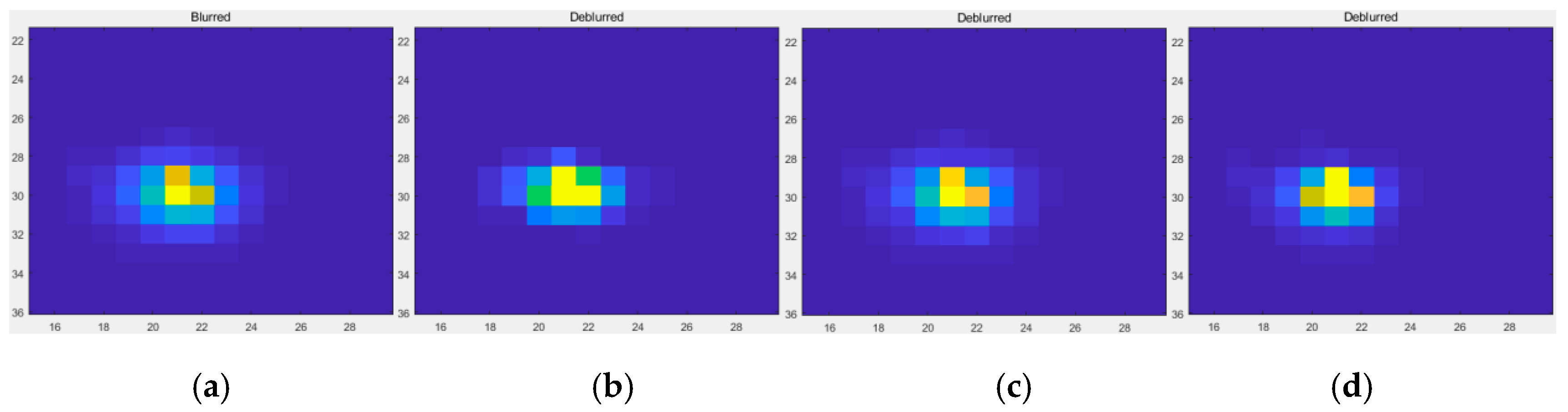 Sensors 19 03761 g013 Sensors 19 03761 g013