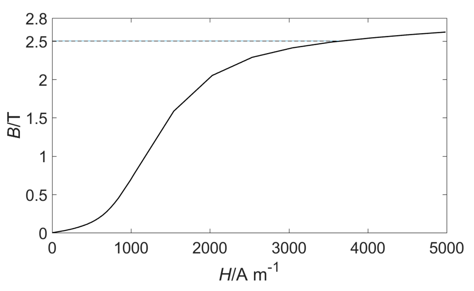 Sensors 19 03763 g004 Sensors 19 03763 g004