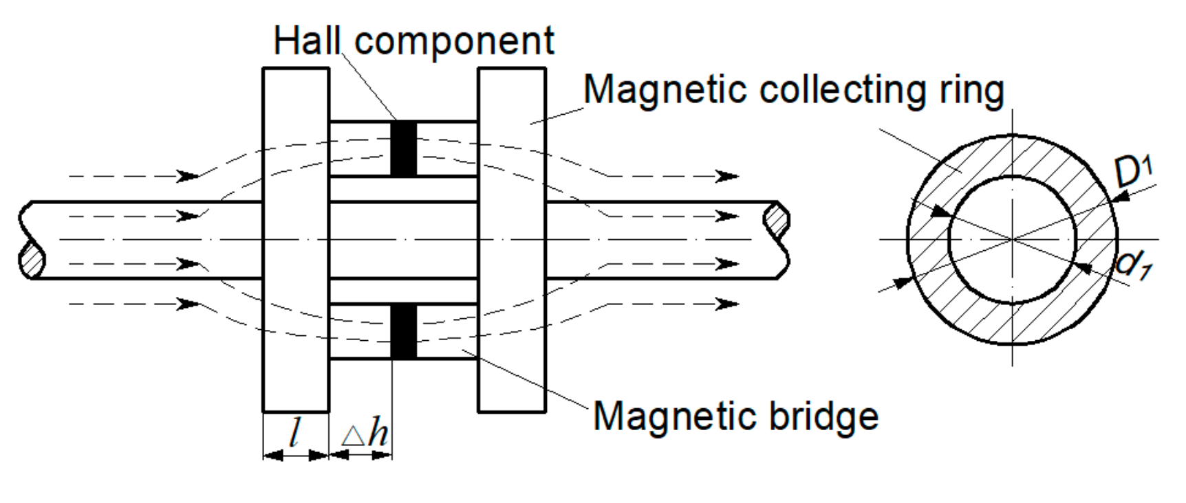 Sensors 19 03763 g009 Sensors 19 03763 g009