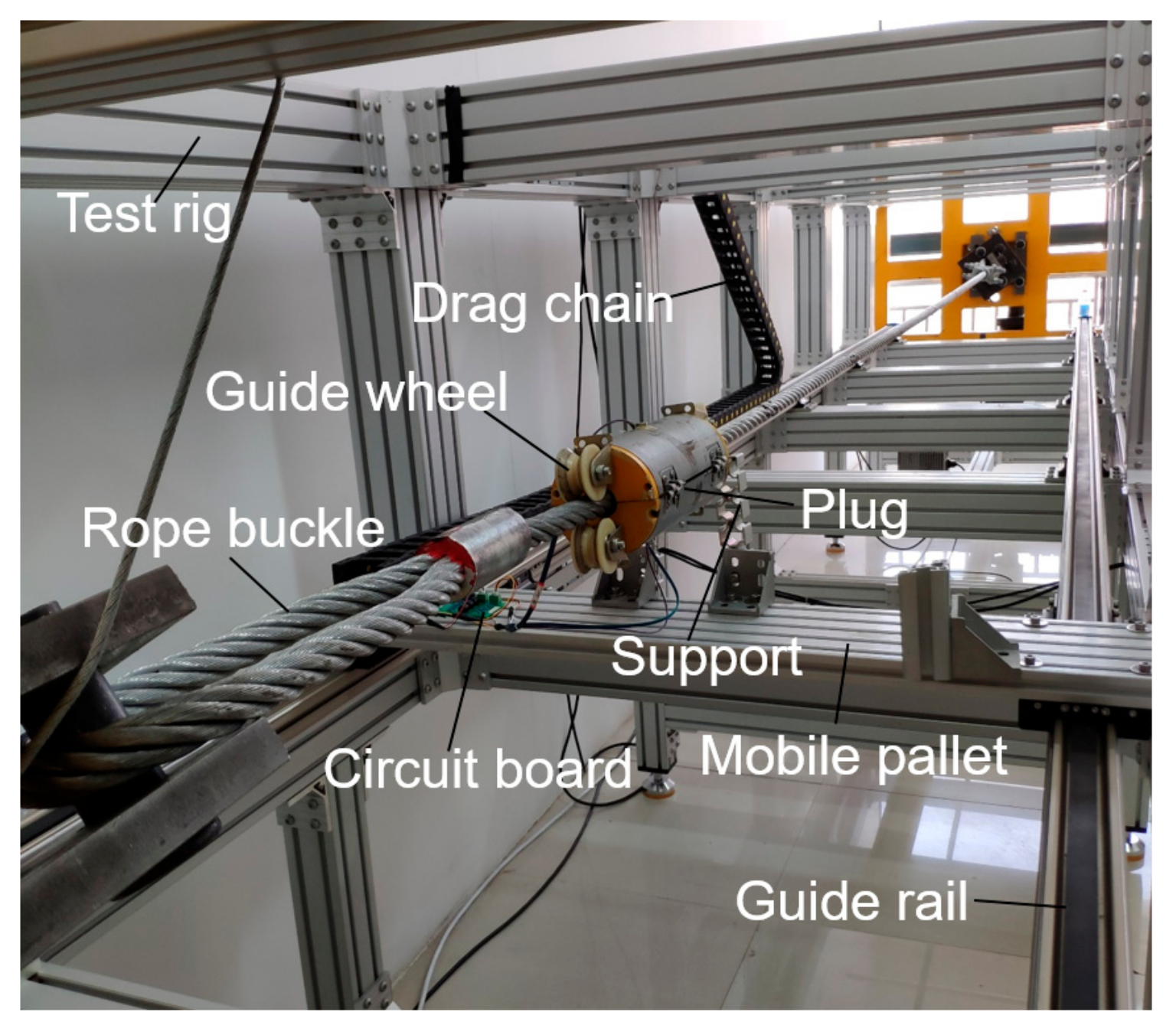 Sensors 19 03763 g016 Sensors 19 03763 g016