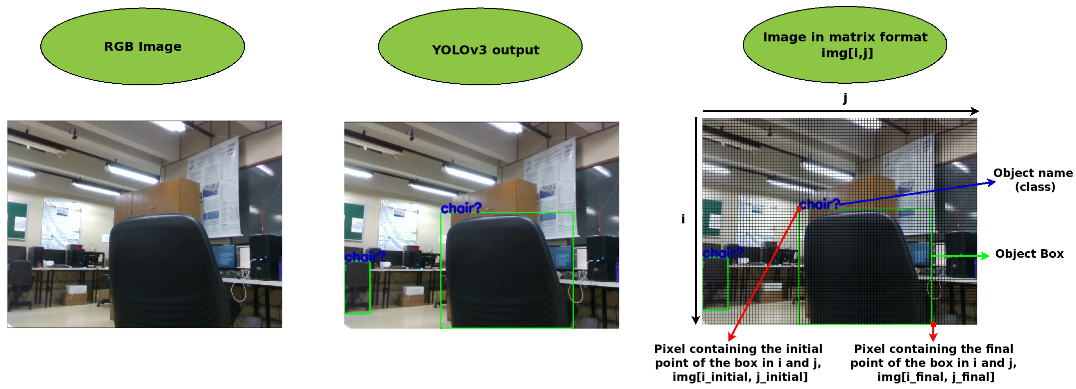 Sensors 19 03764 g004