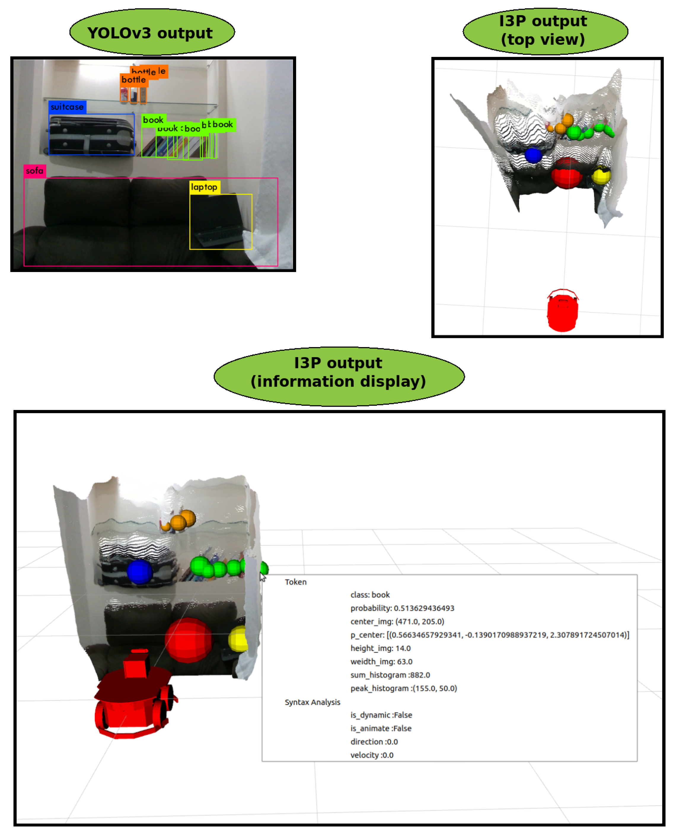Sensors 19 03764 g008