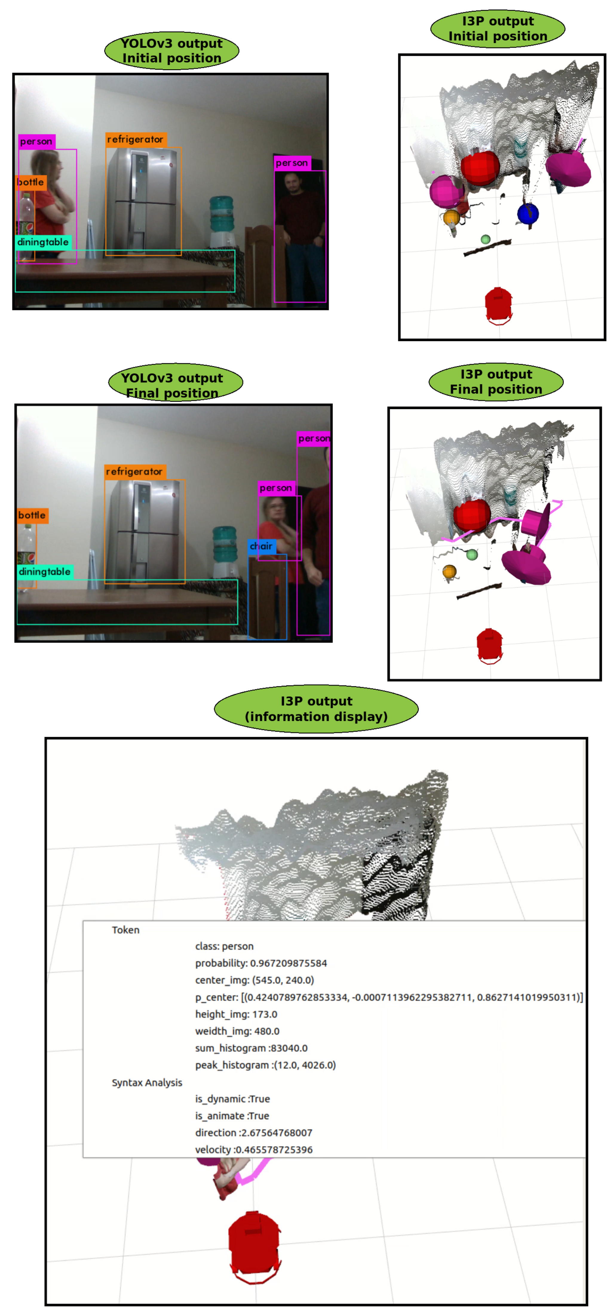 Sensors 19 03764 g009