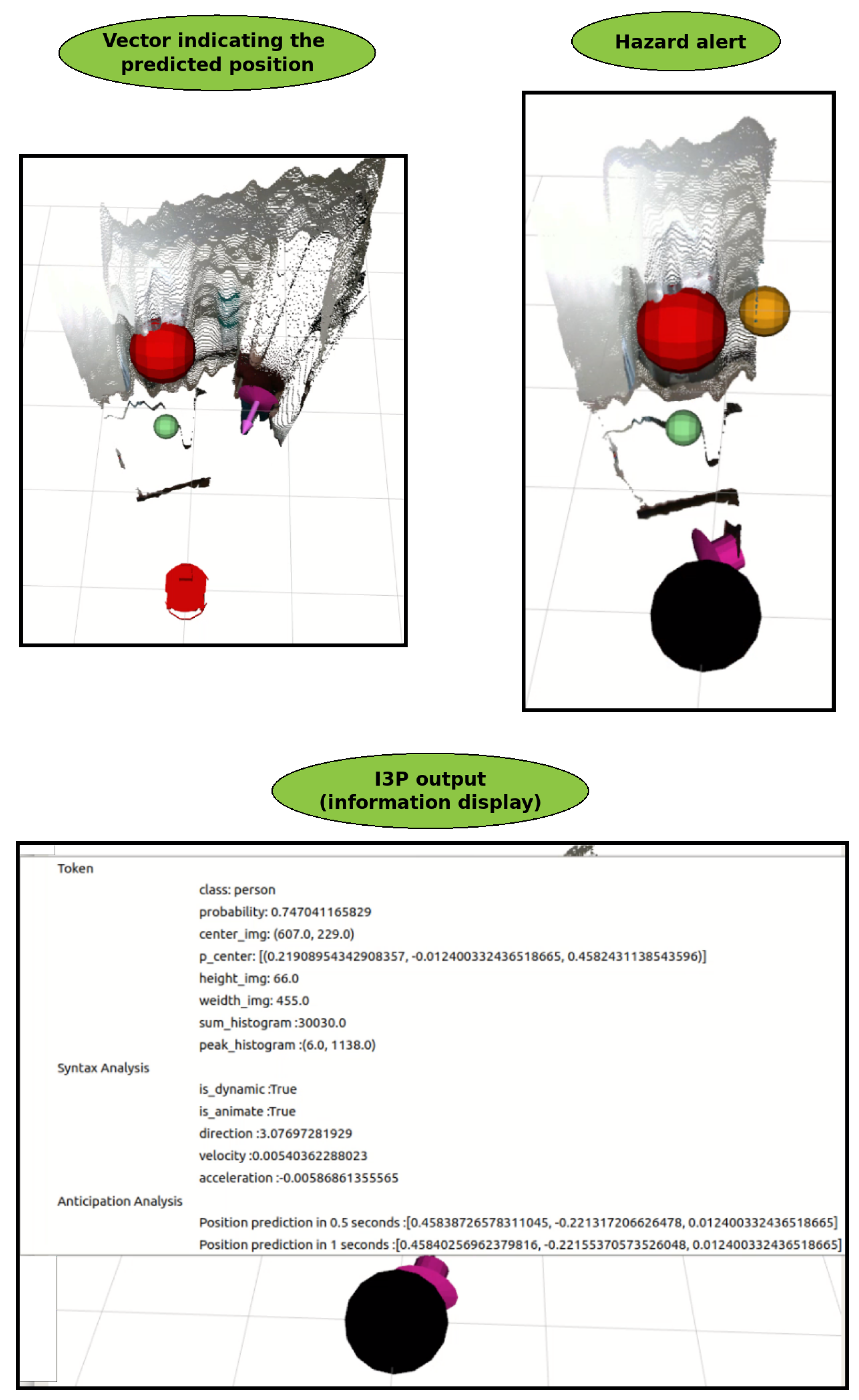 Sensors 19 03764 g010