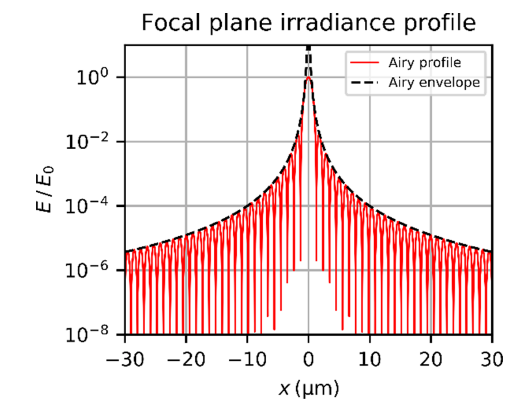 Sensors 19 03765 g003 Sensors 19 03765 g003