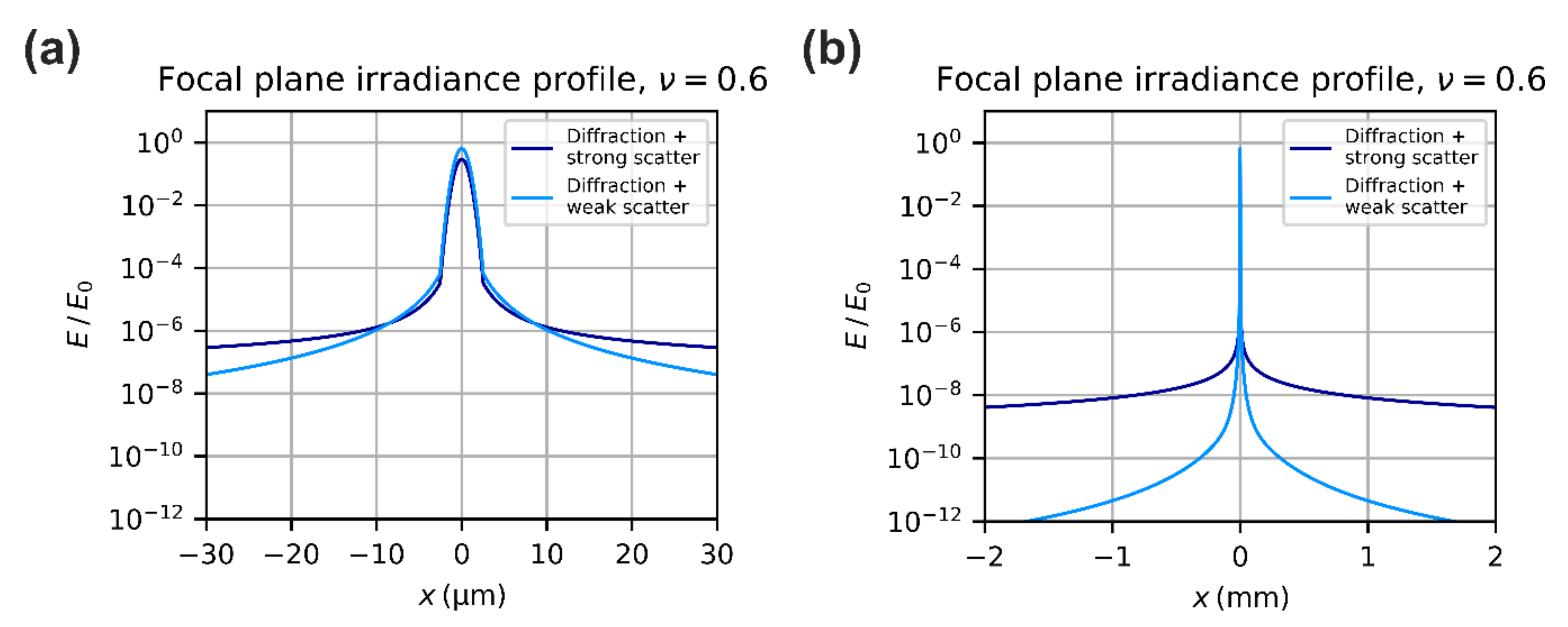 Sensors 19 03765 g008 Sensors 19 03765 g008