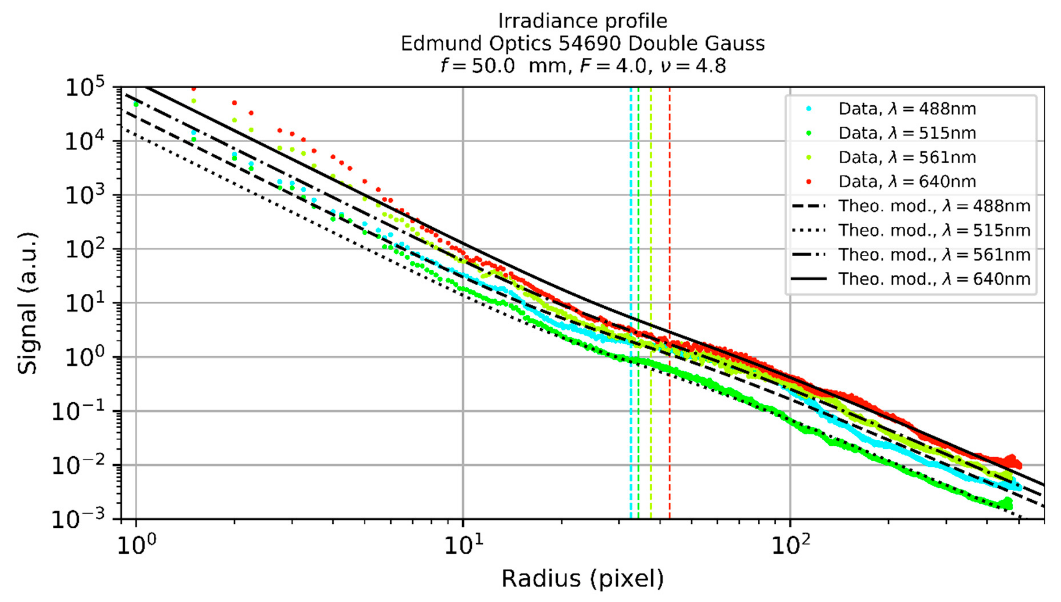 Sensors 19 03765 g011 Sensors 19 03765 g011