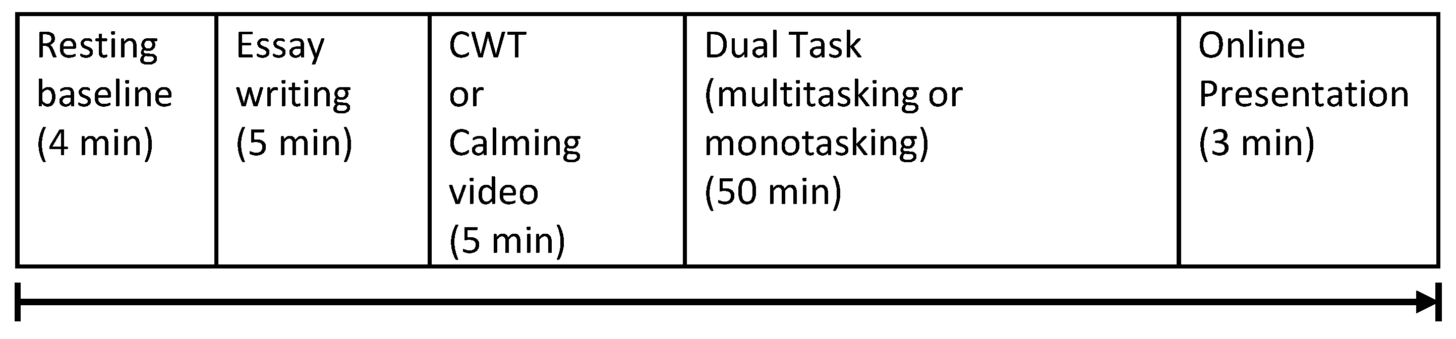 Sensors 19 03766 g001