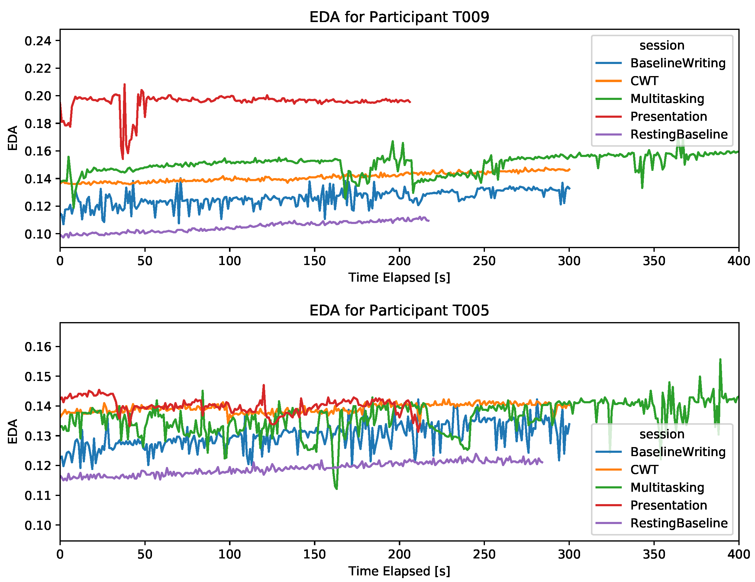 Sensors 19 03766 g002
