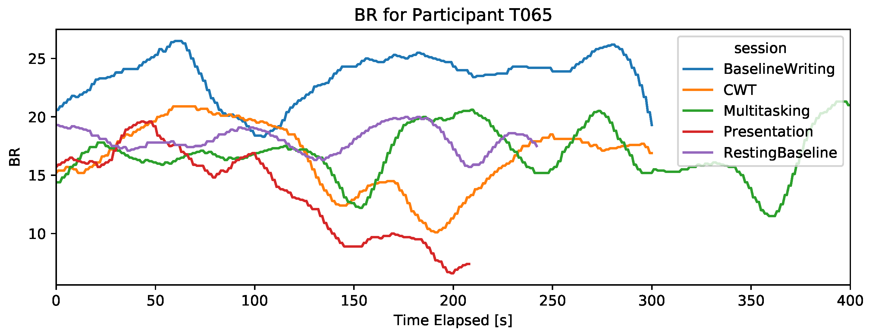 Sensors 19 03766 g004