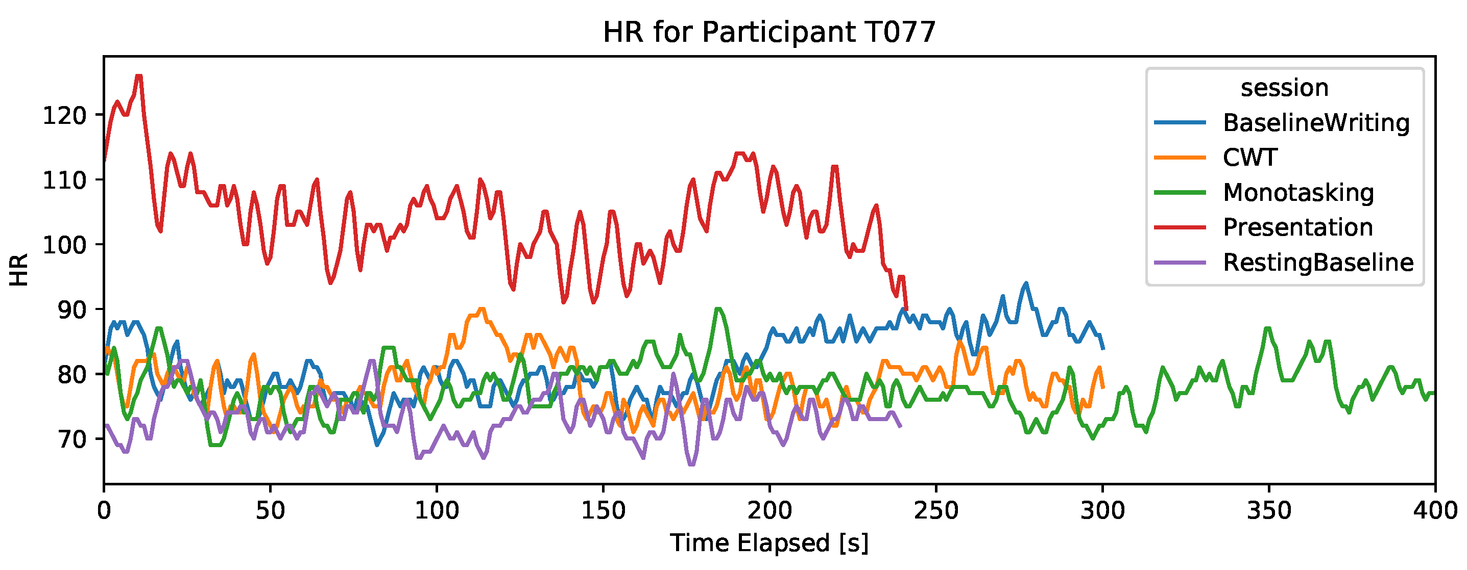 Sensors 19 03766 g005