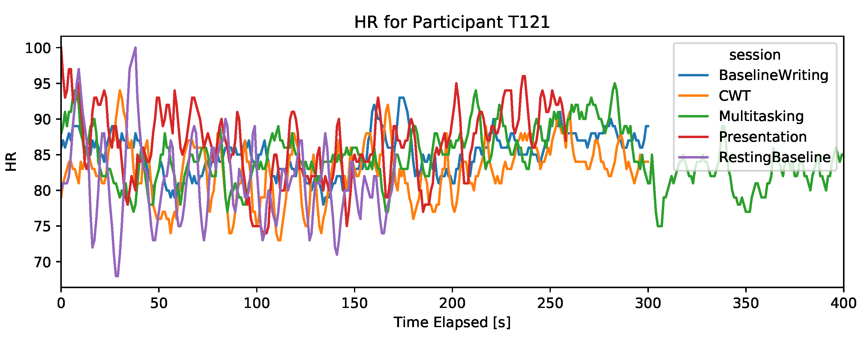 Sensors 19 03766 g006