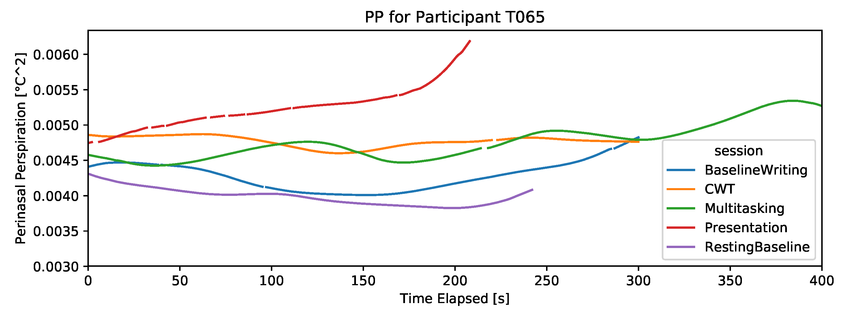 Sensors 19 03766 g007