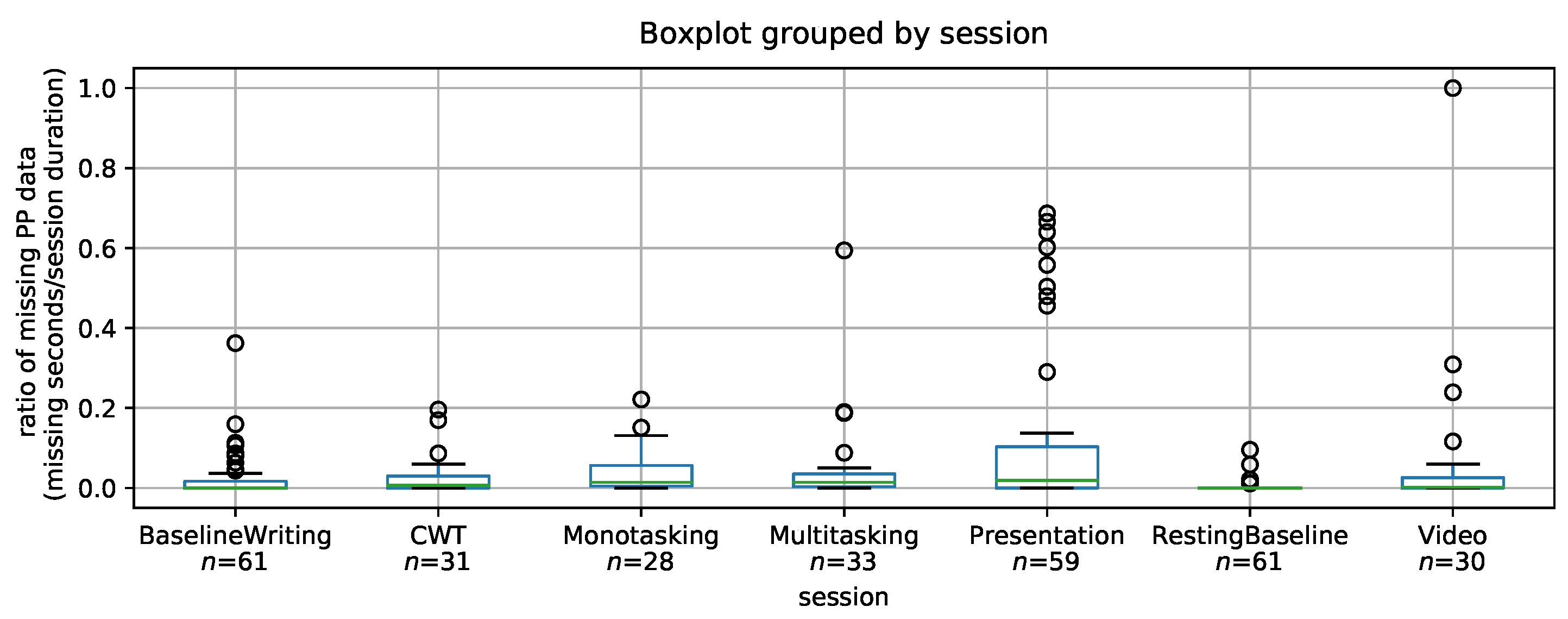 Sensors 19 03766 g009