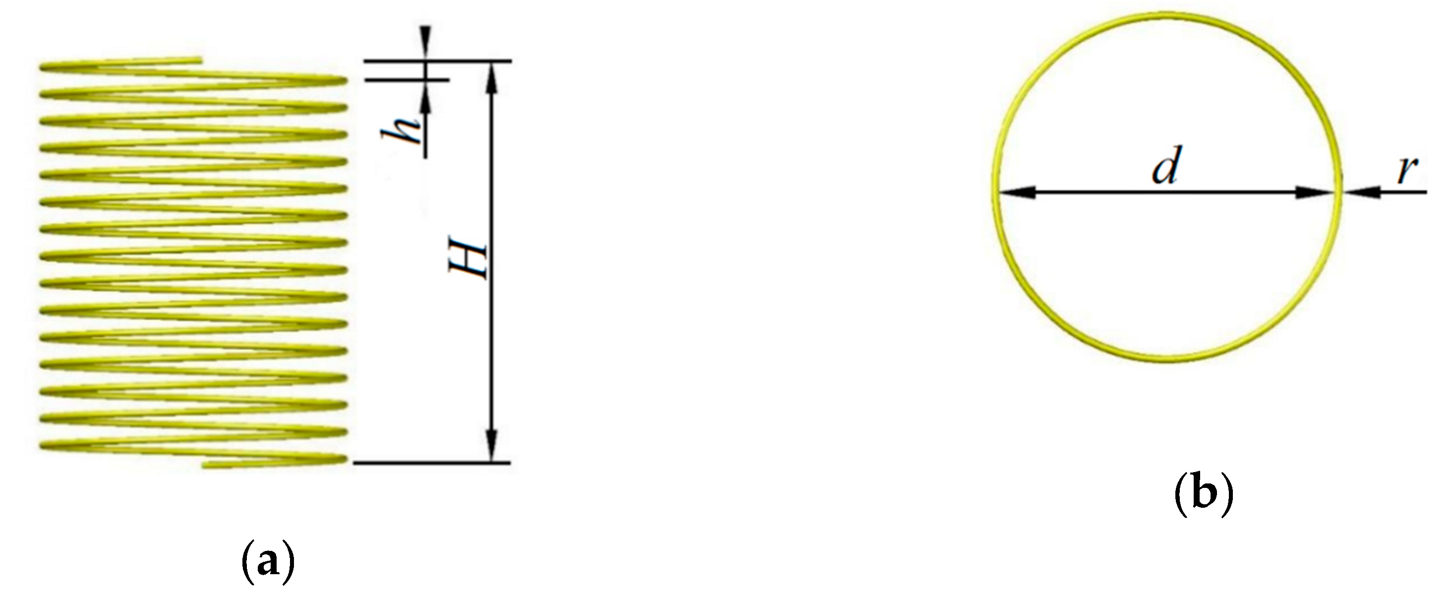 Helical Resonator Design Chart