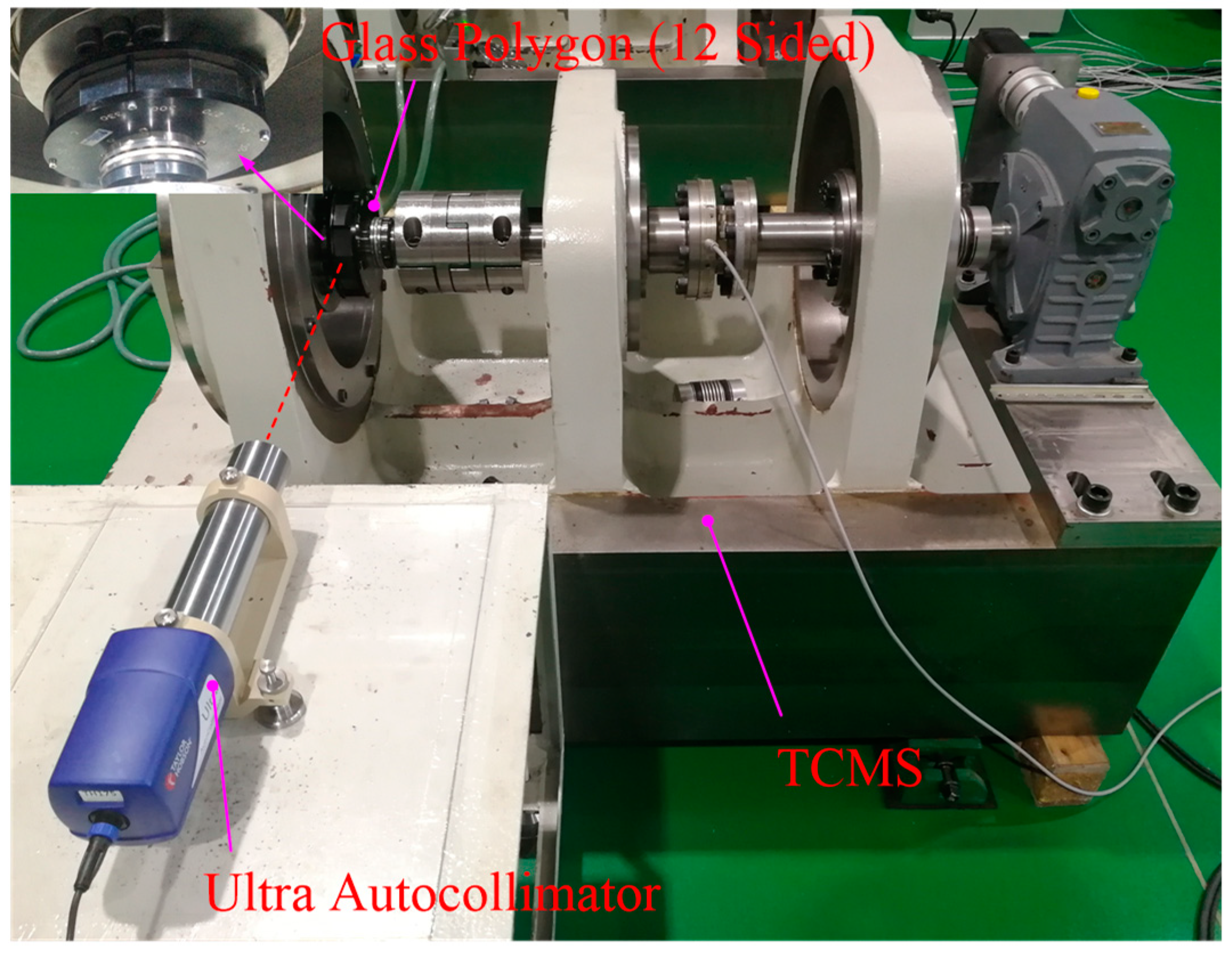 Sensors 19 03772 g006 Sensors 19 03772 g006