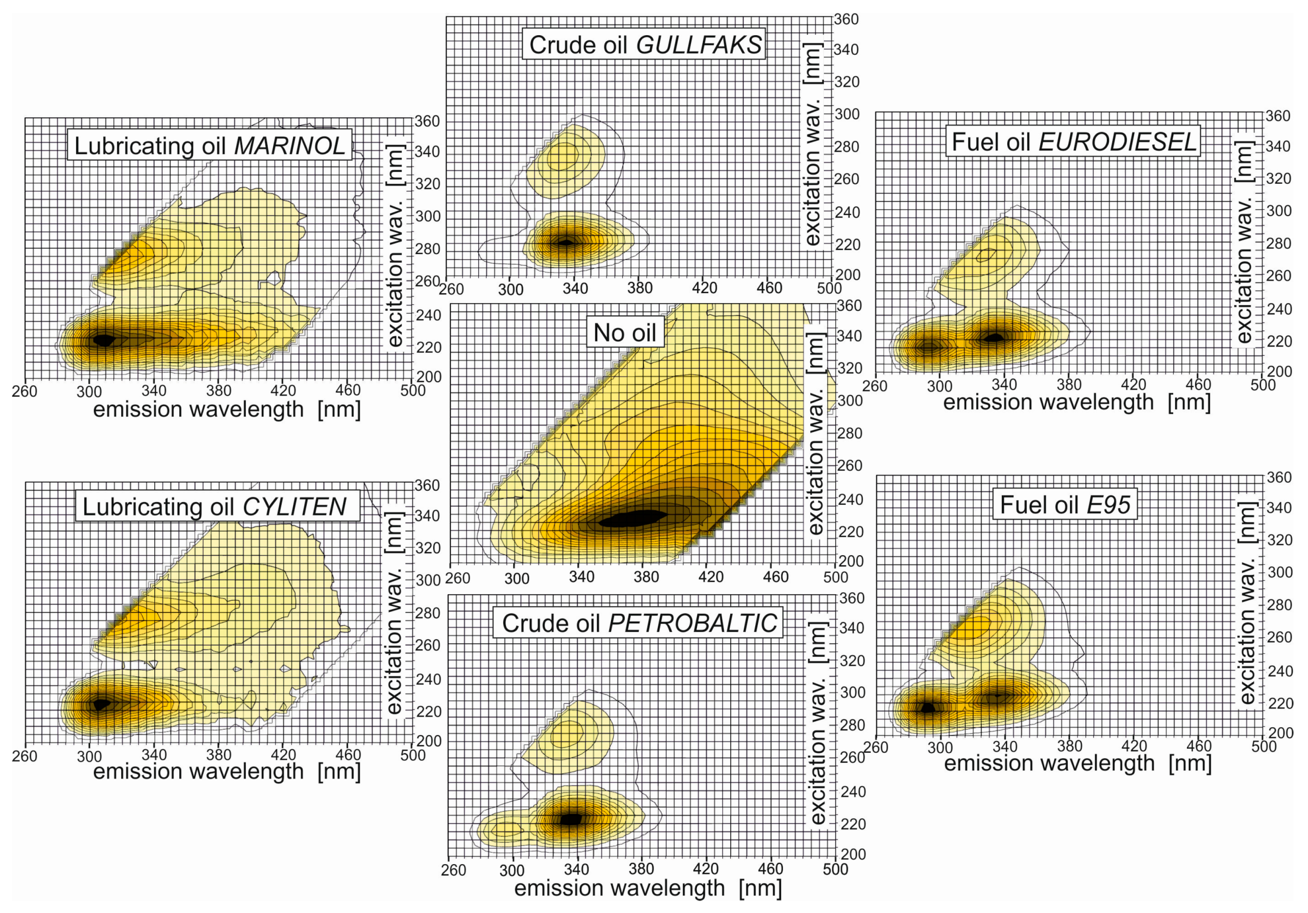 Sensors 19 03774 g002 Sensors 19 03774 g002