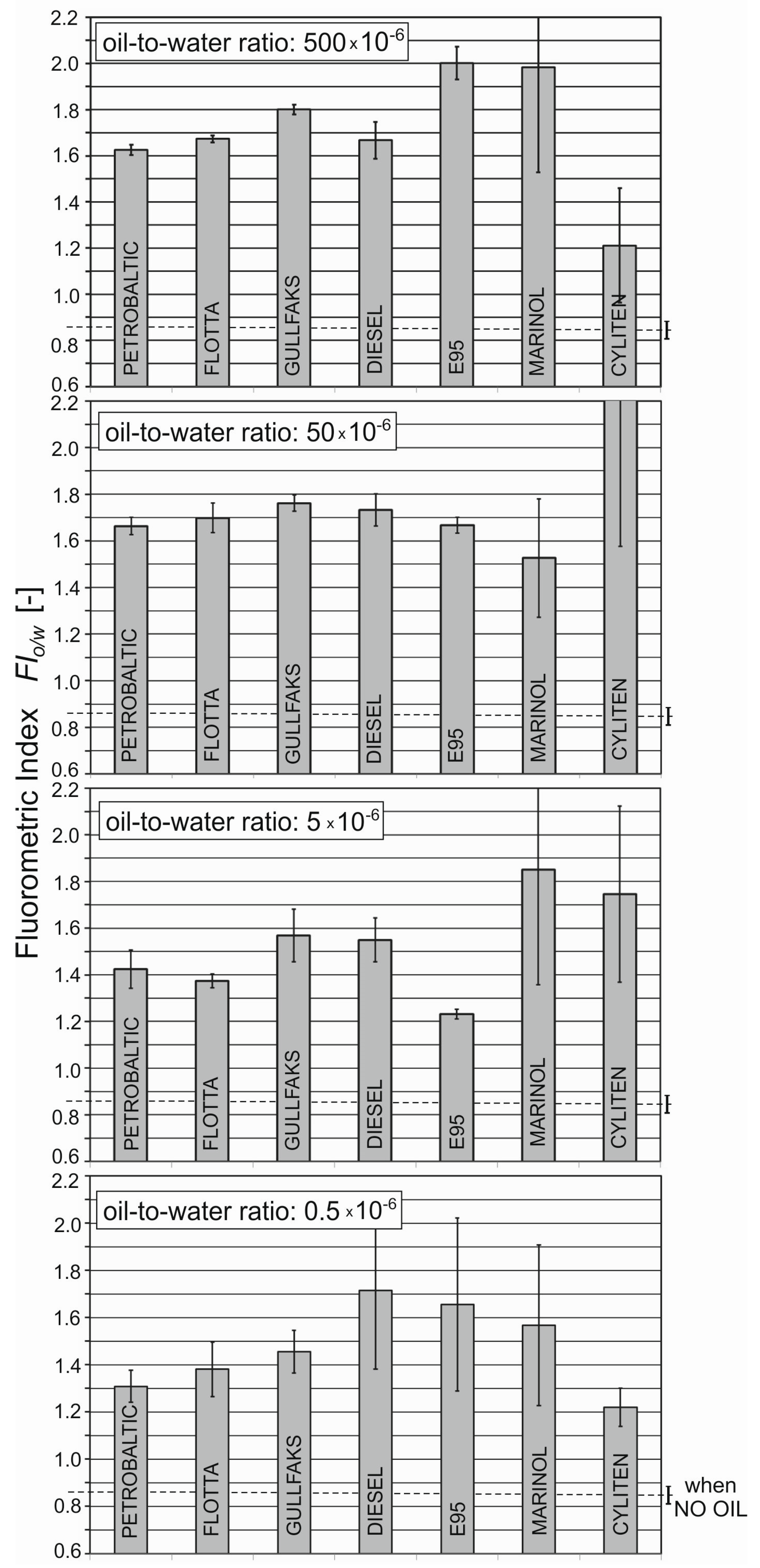 Sensors 19 03774 g004 Sensors 19 03774 g004