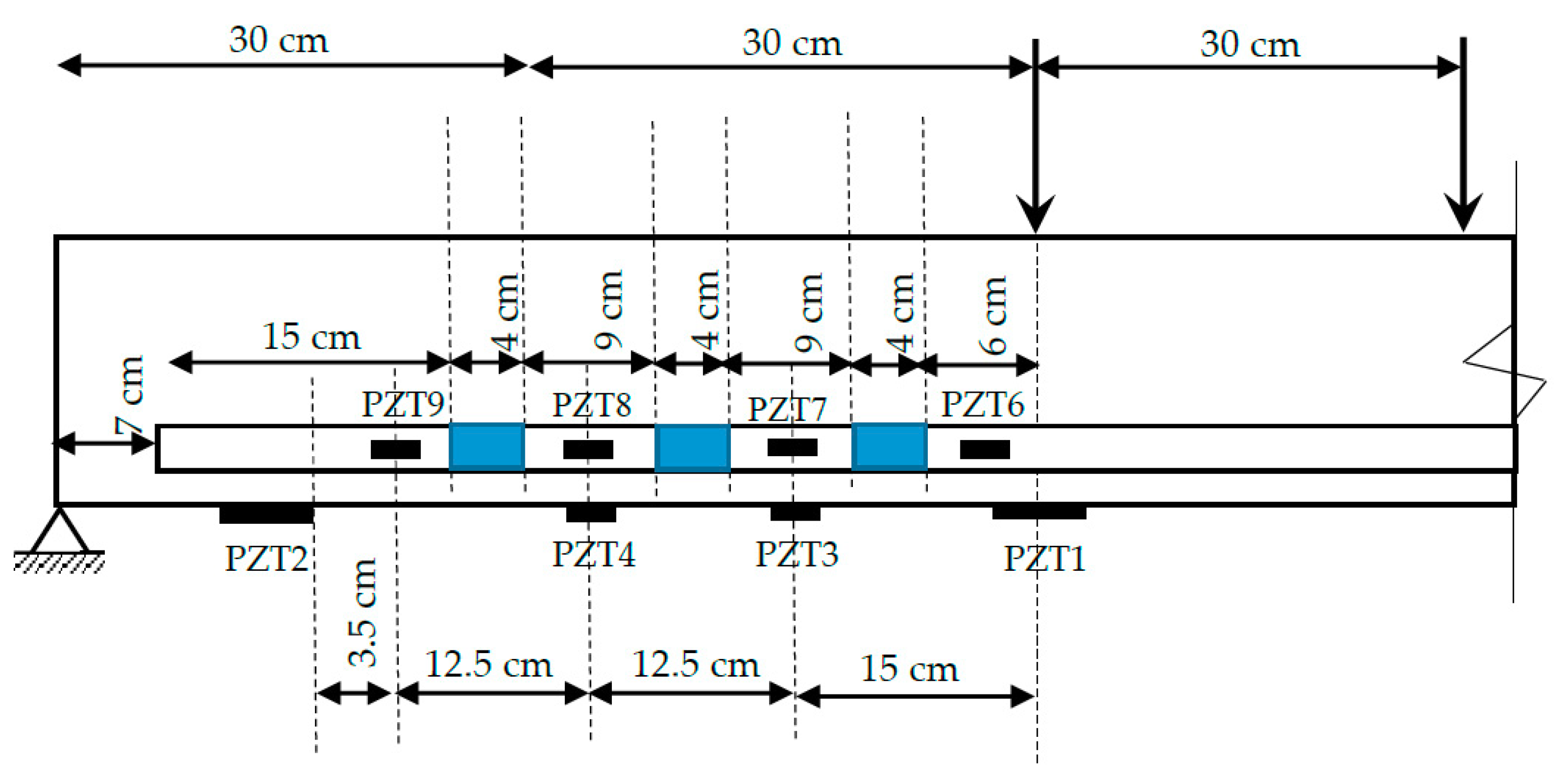Sensors 19 03775 g002