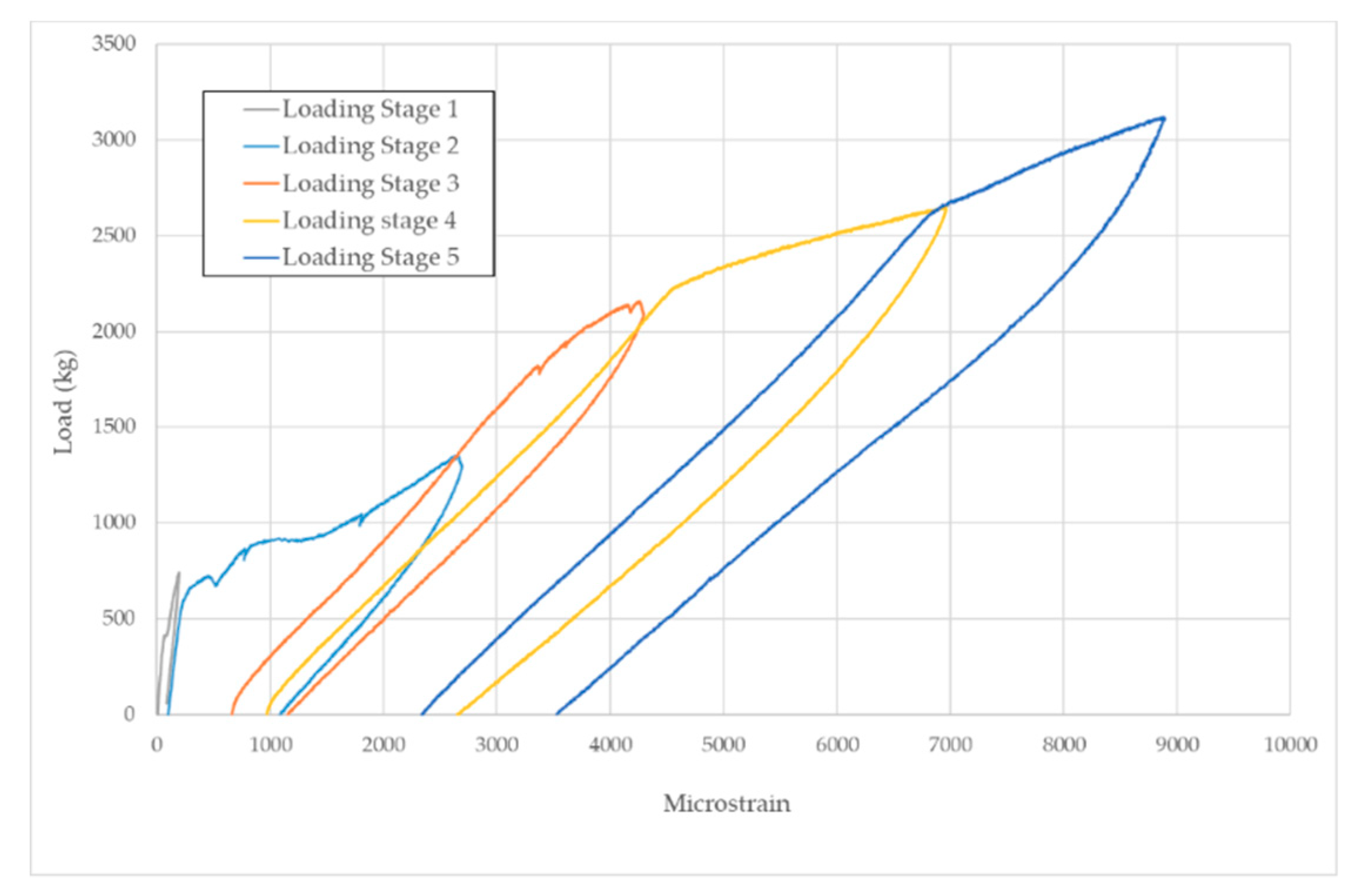 Sensors 19 03775 g005