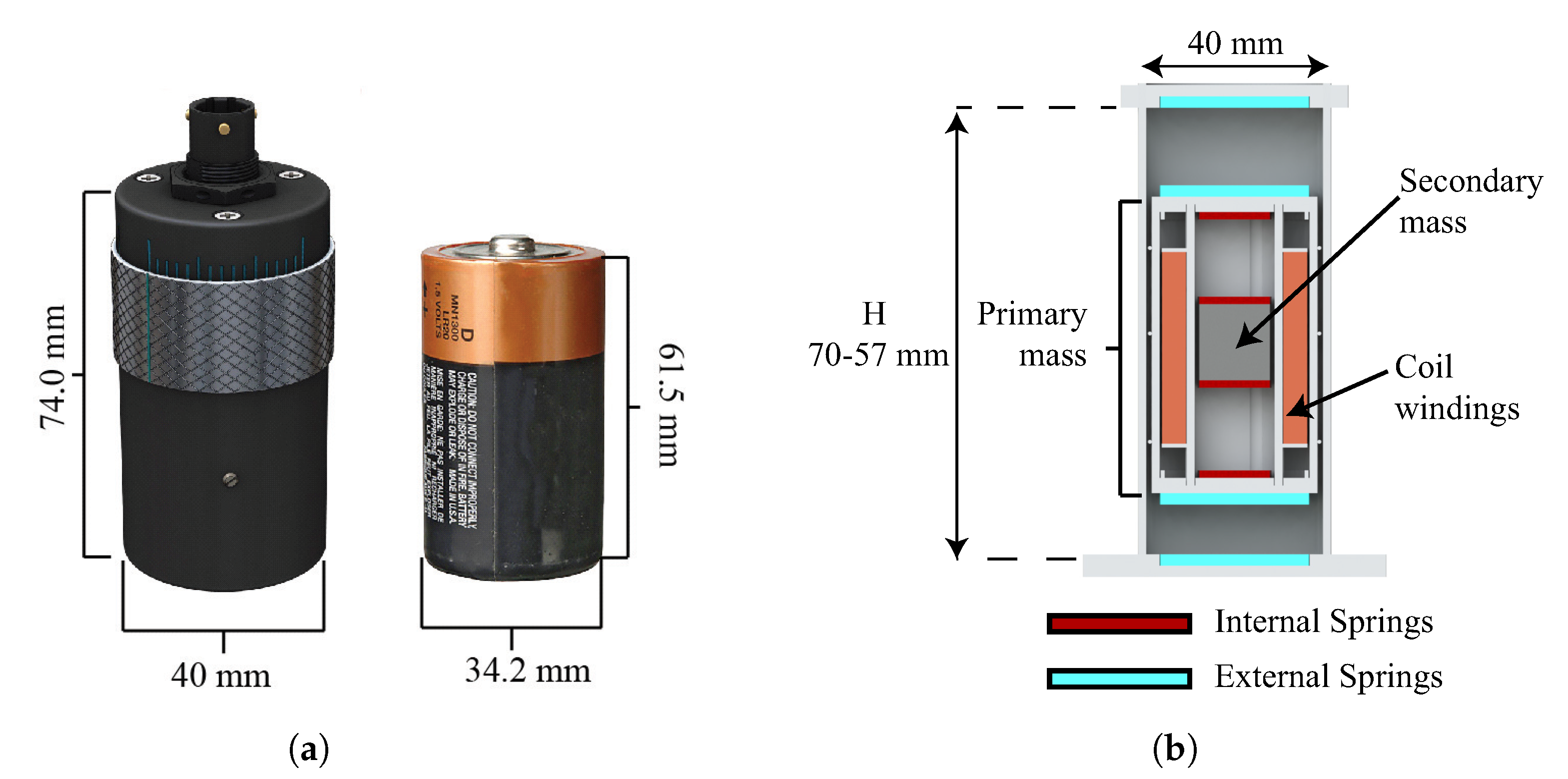 Sensors 19 03776 g002