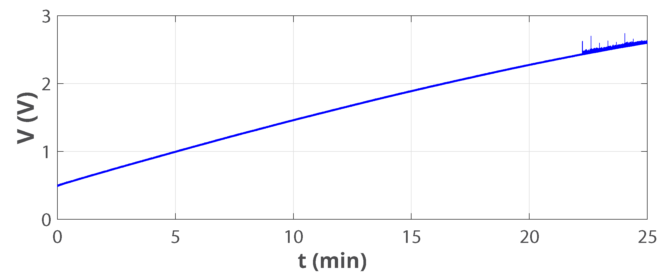 Sensors 19 03776 g010