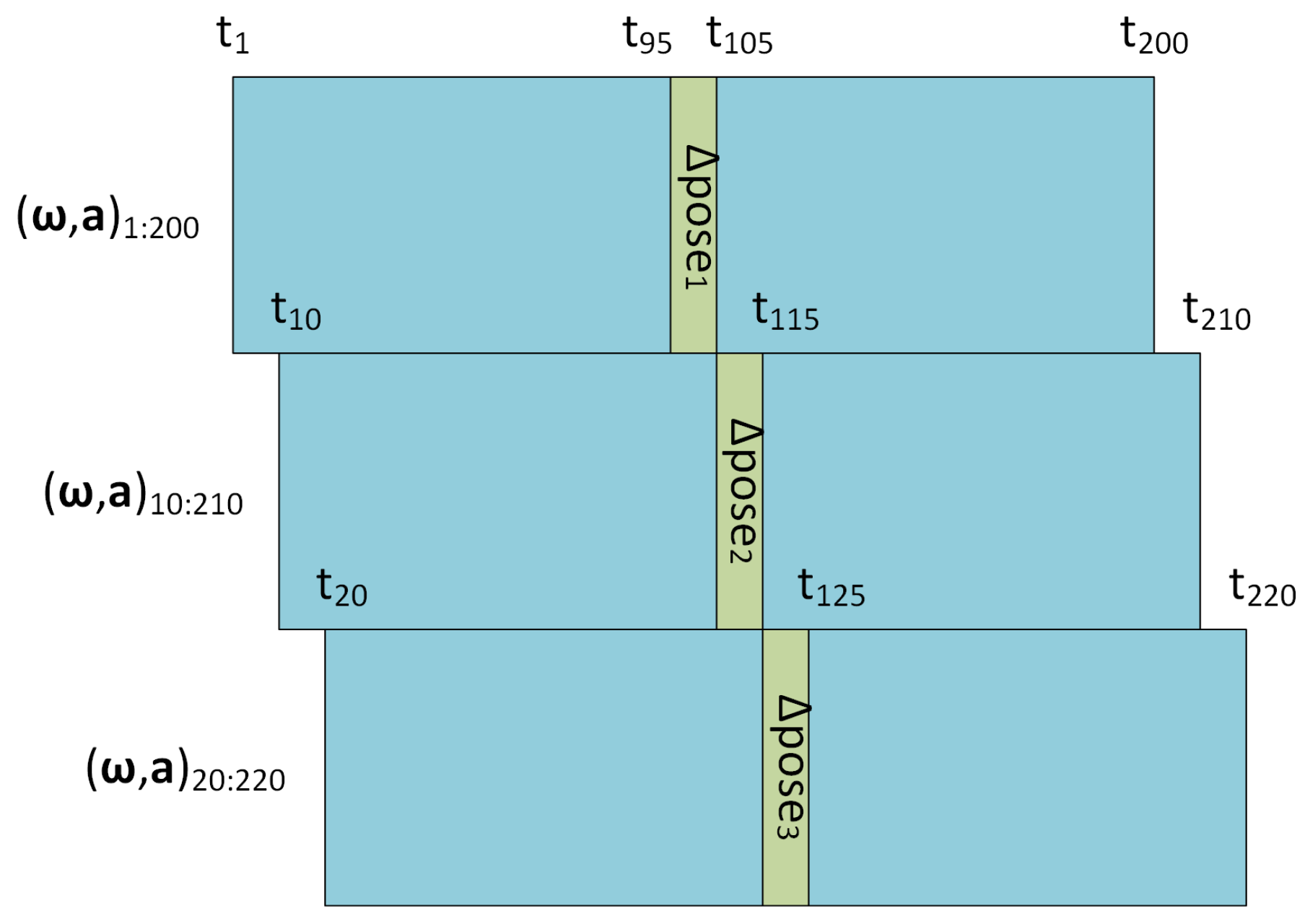 Sensors 19 03777 g002